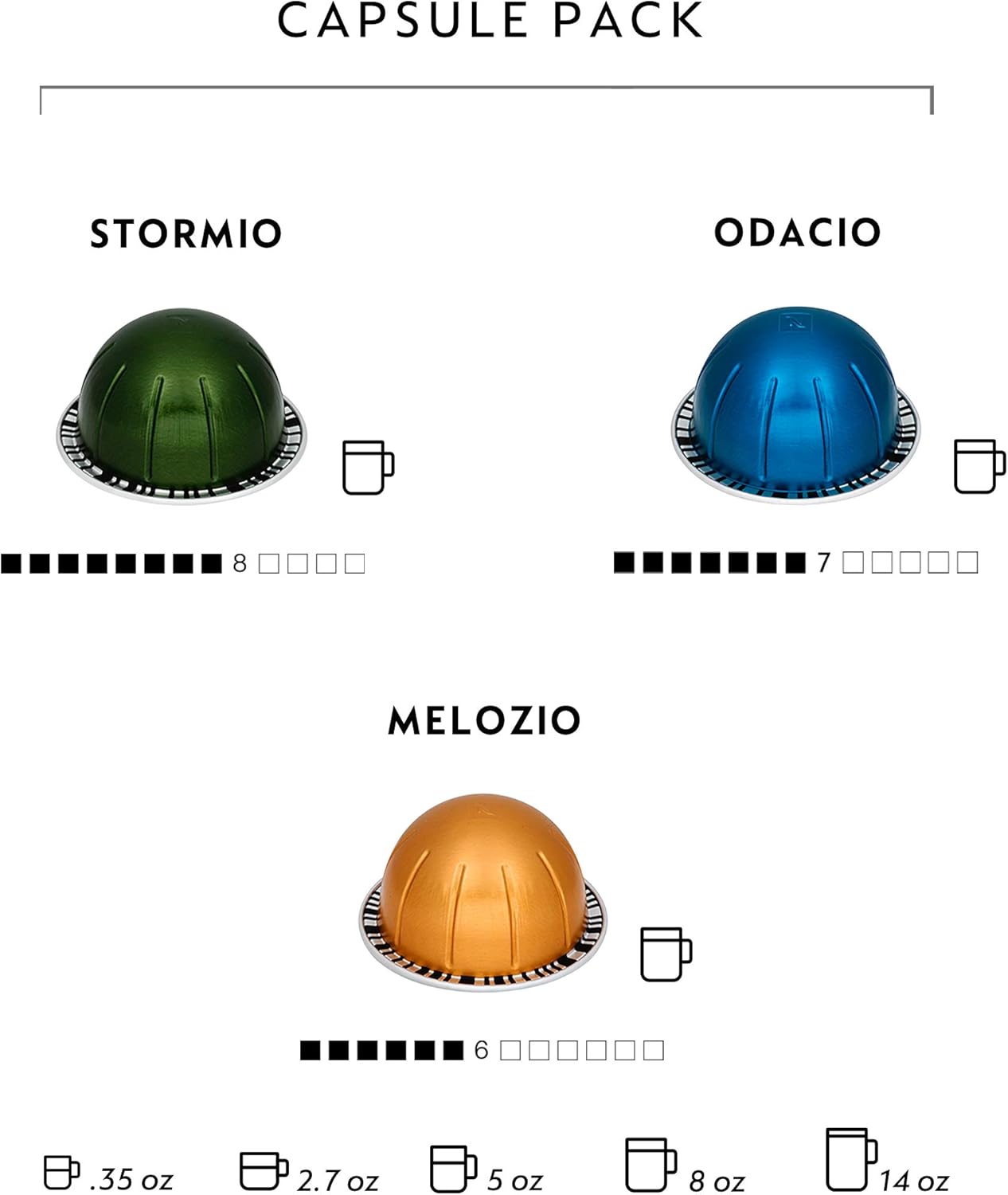 Nespresso Vertuo Coffee and Espresso Maker,1597 ml, by De'Longhi, Graphite Metal