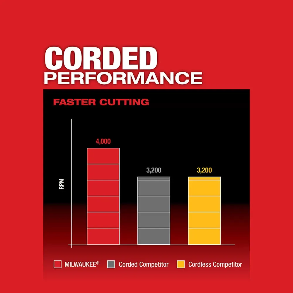 Milwaukee 2734-21 M18 FUEL 18V 10