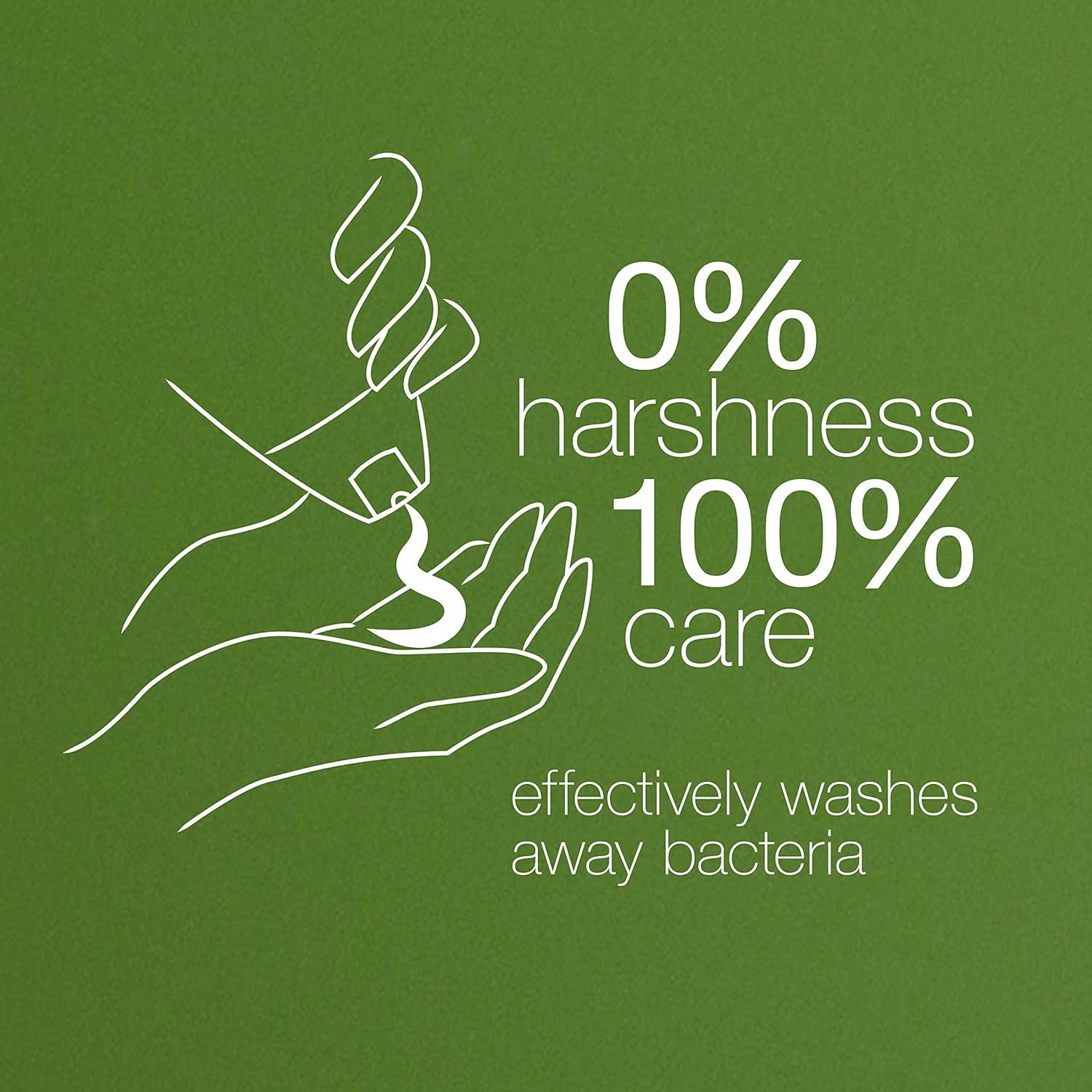 Dove Body Wash with Pump Refreshing Cucumber and Green Tea 3 Count Refreshes Skin Cleanser That Effectively Washes Away Bacteria While Nourishing Your Skin 30.6 oz