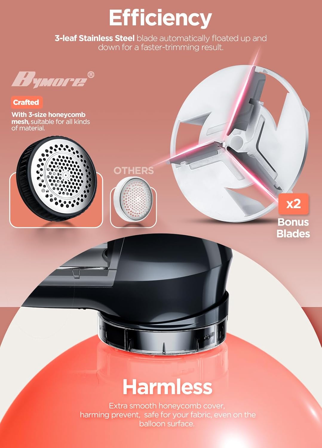 Bymore Fabric Shaver, Lint Remover, Lint Shaver Defuzzer Sweater Shaver for Clothes and Furniture AC Adapter or Battery Operated Pill Fuzz Remover