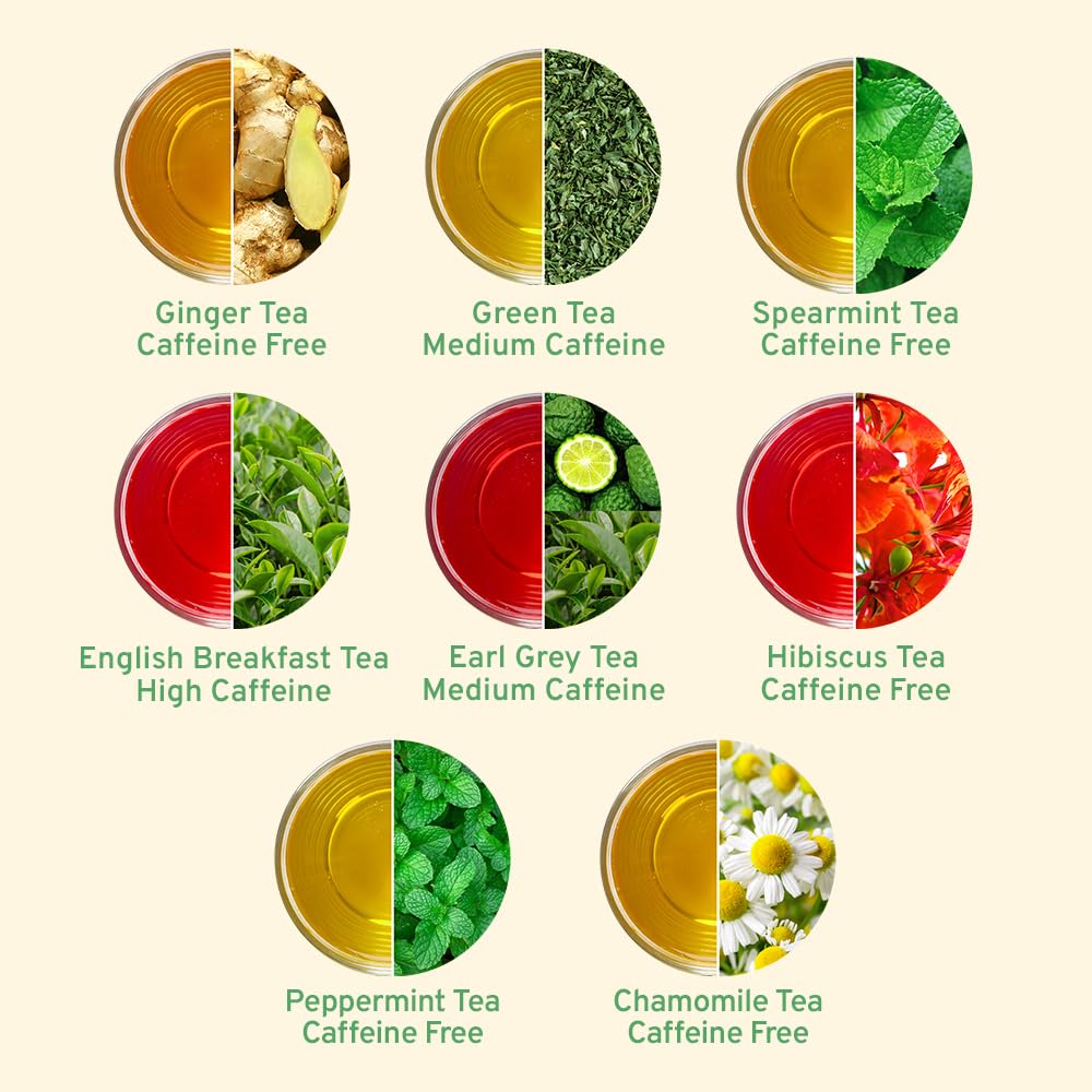 HANDPICK, Peppermint Tea, Eco-Conscious Tea Bags - 100 Count | Caffeine Free, Non-GMO | Minty, Fresh & Cool flavor | Direct From Source