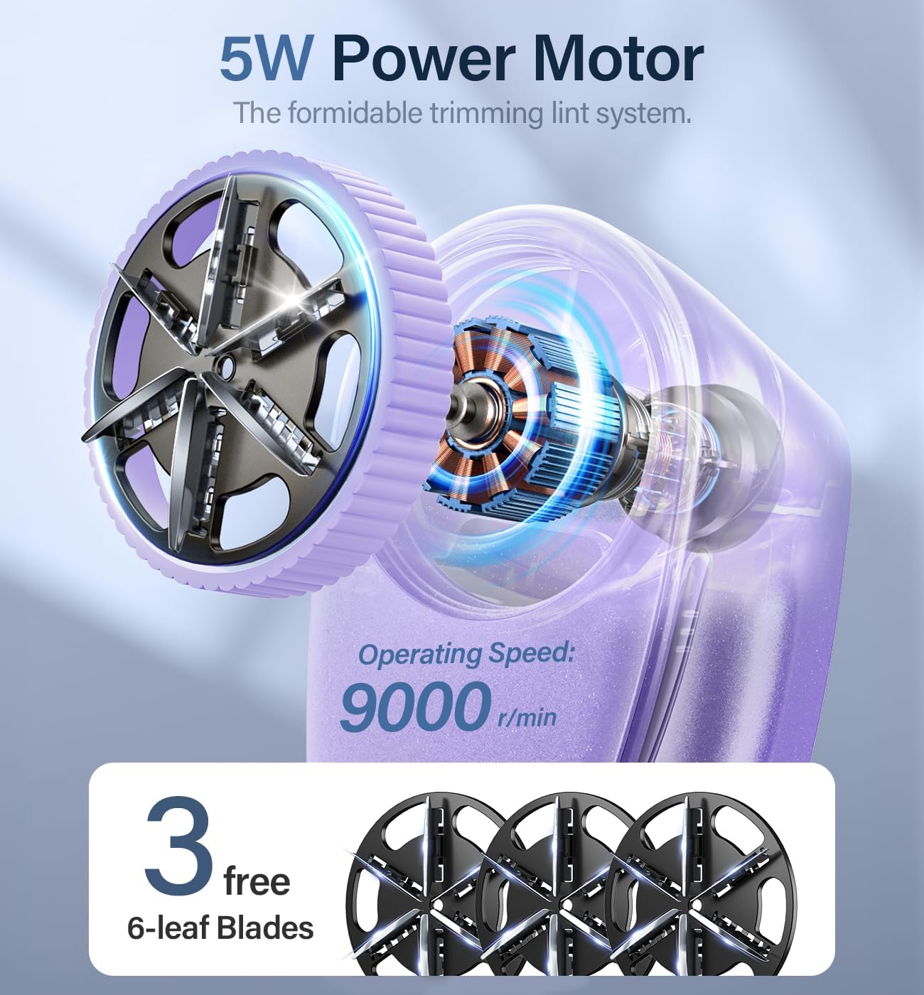 Bymore Fabric Shaver, Lint Shaver, Lint Remover Defuzzer Sweater Shaver for Clothes and Furniture(6-Leaf Blades,65mm Mesh,2 Blades Extra)