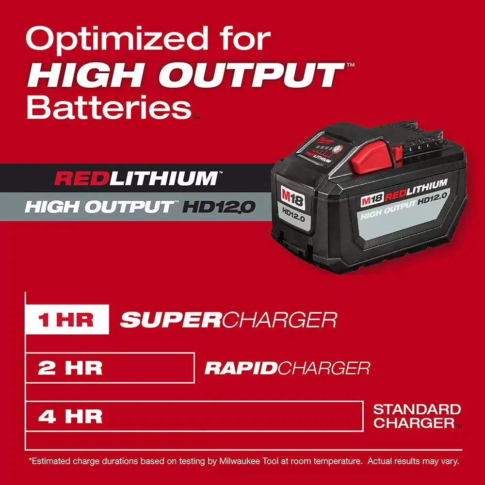 Milwaukee 48-59-1811 M12/M18 Durable Dual Battery Super Charger