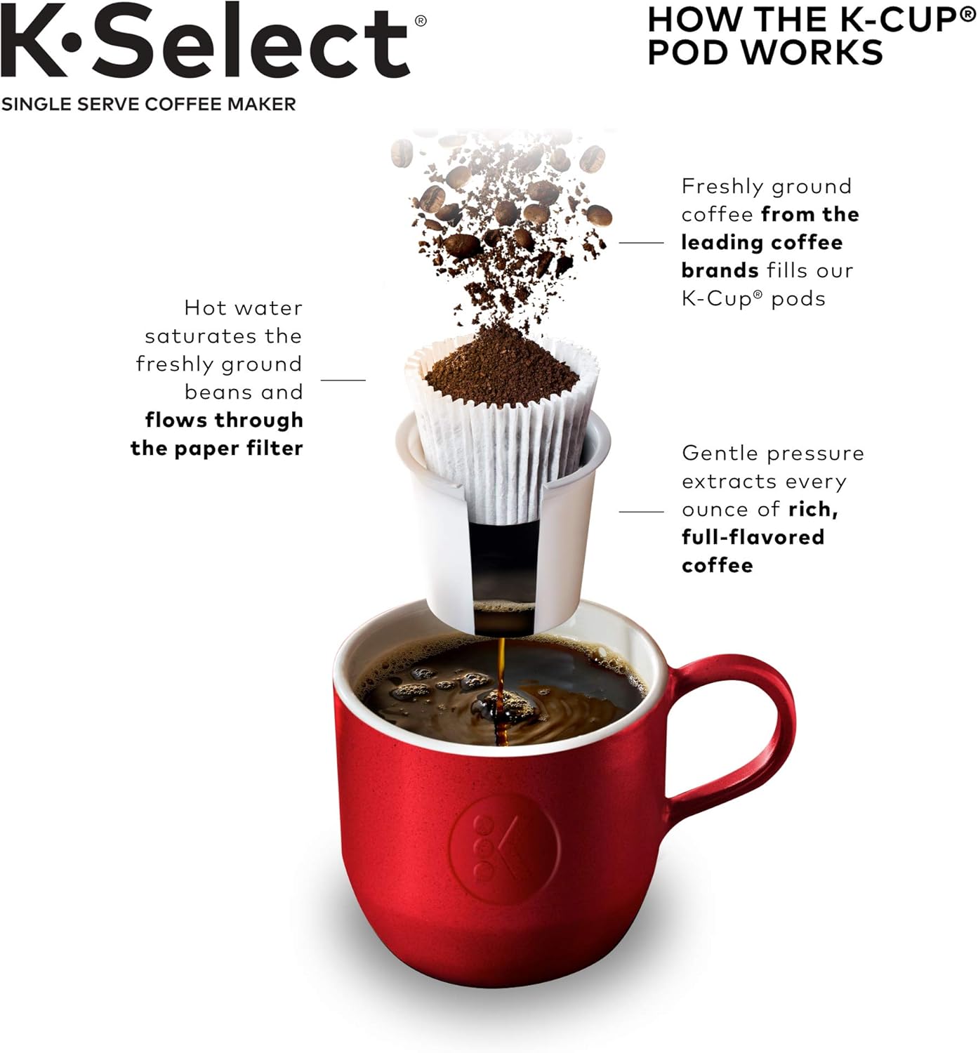 Keurig K-Select Single-Serve K-Cup Pod Coffee Maker, Matte Black