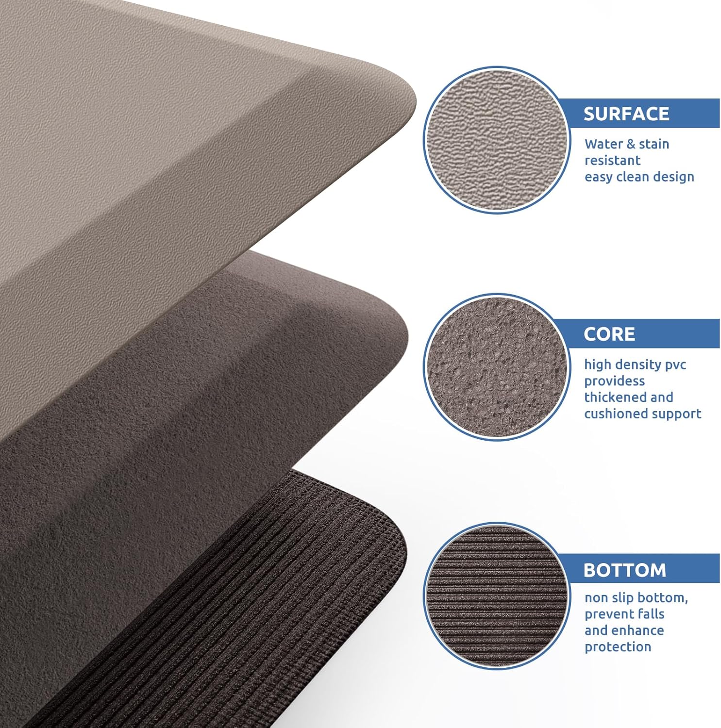 KitchenClouds Kitchen Mat Cushioned Anti Fatigue Rug 17.3