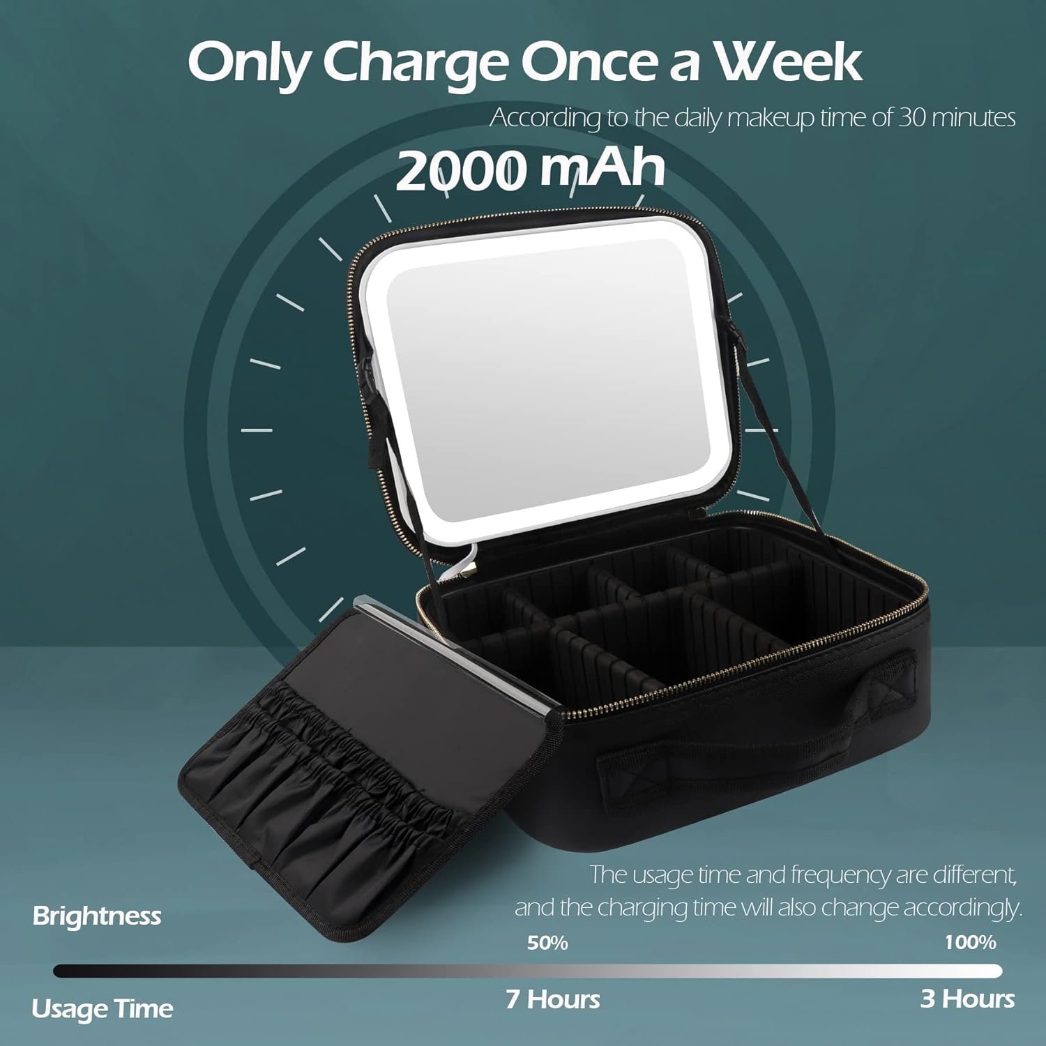 🔥Last Day 50% OFF 🔥LED Make-Up Case