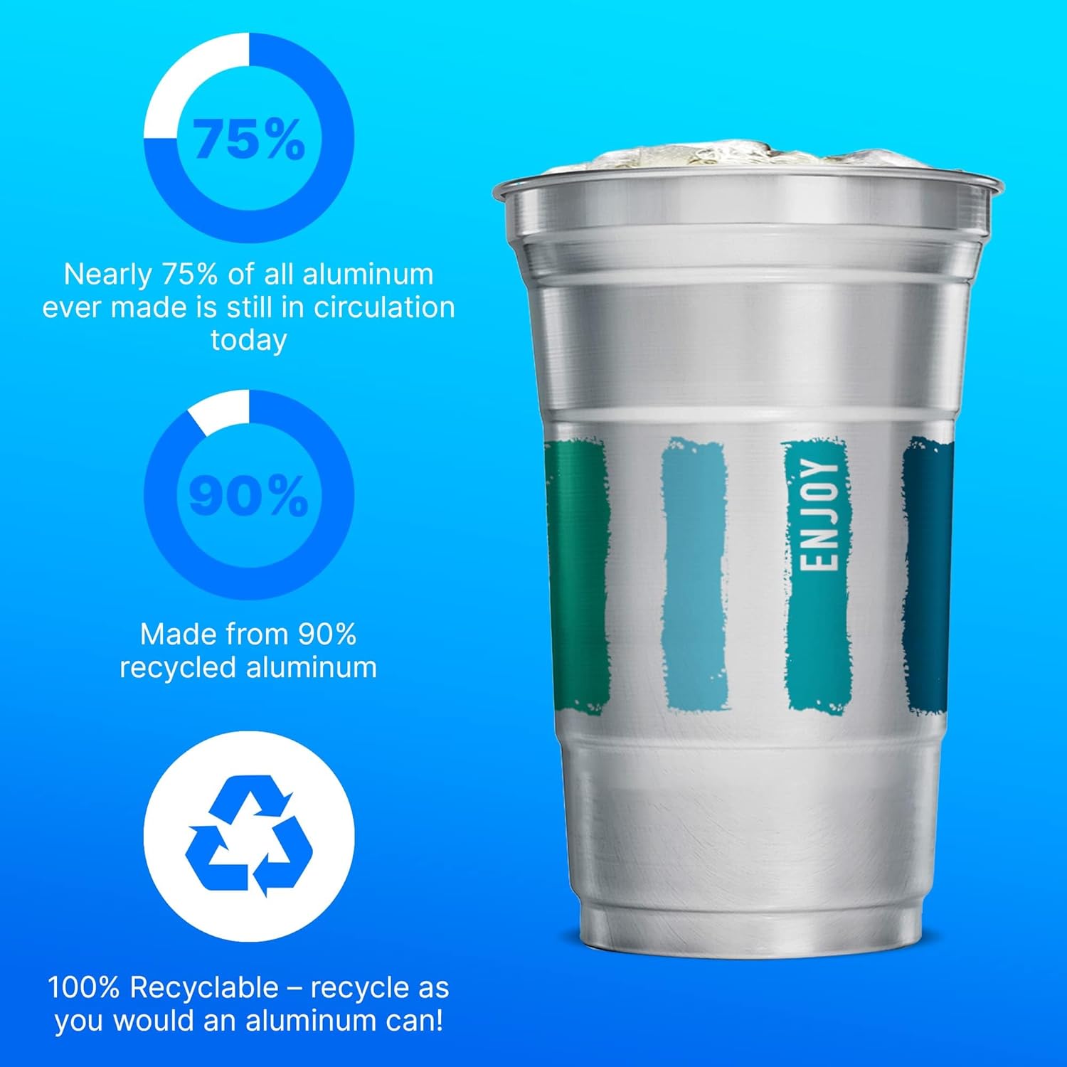 Ball Aluminum Cup Recyclable Party Cups, 20 oz. Cup, 30 Cups Per Pack