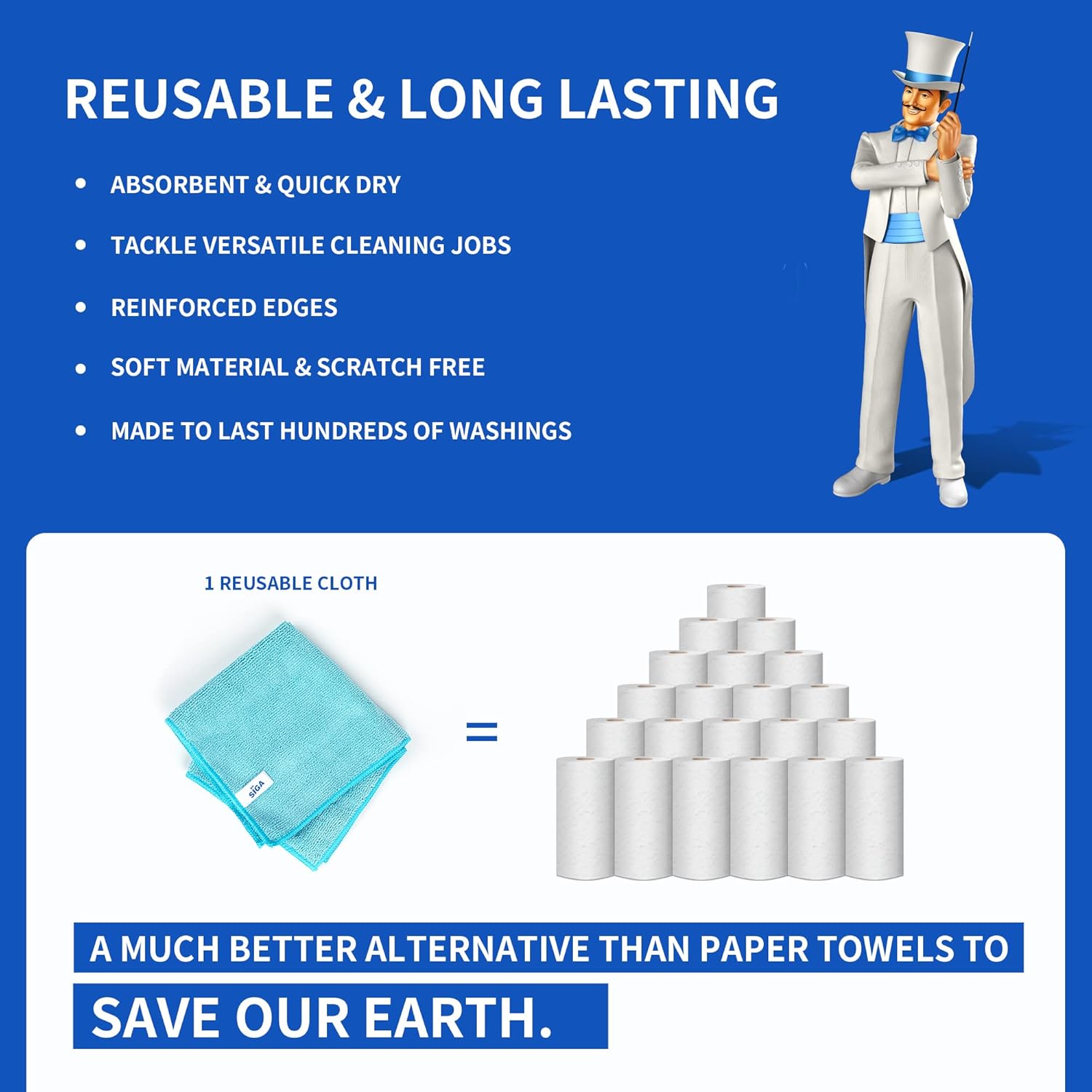 MR.SIGA Microfiber Cleaning Cloth,Pack of 12,Size:12.6