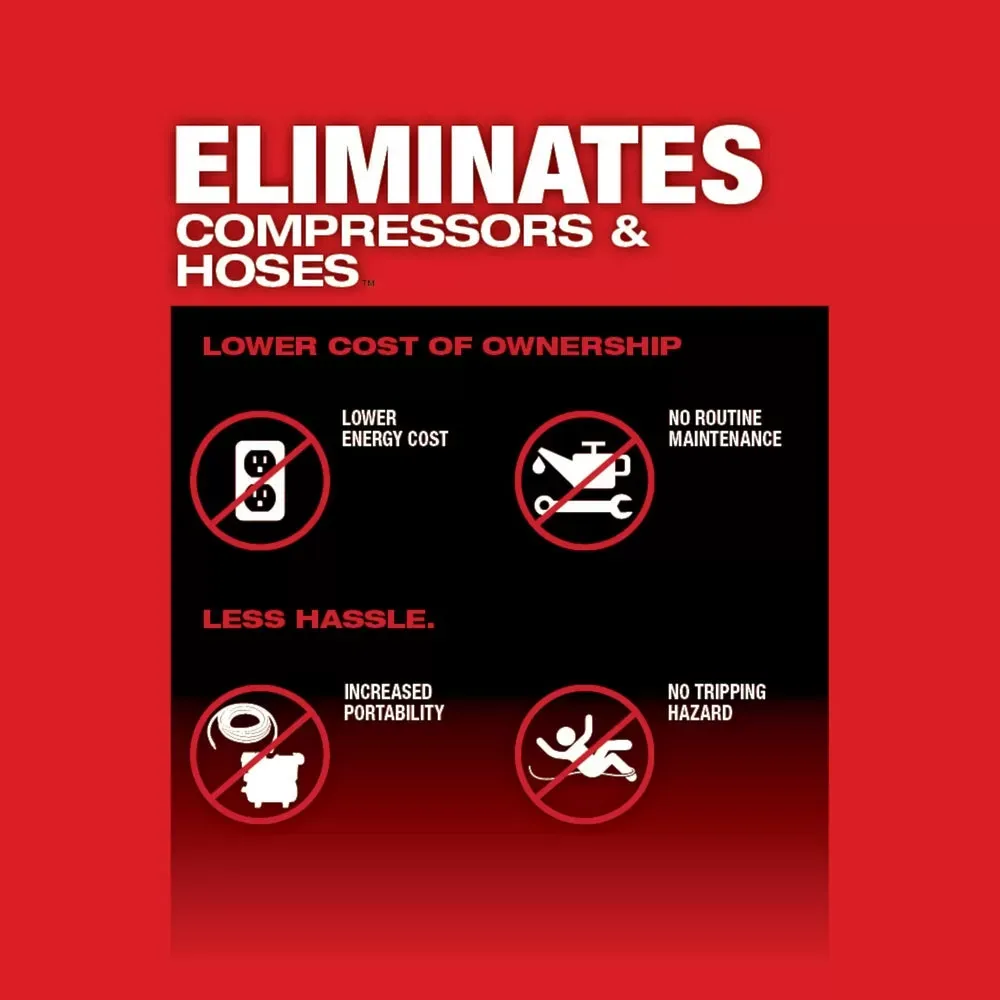 Milwaukee 2660-80 M18 FUEL 18V 1/4