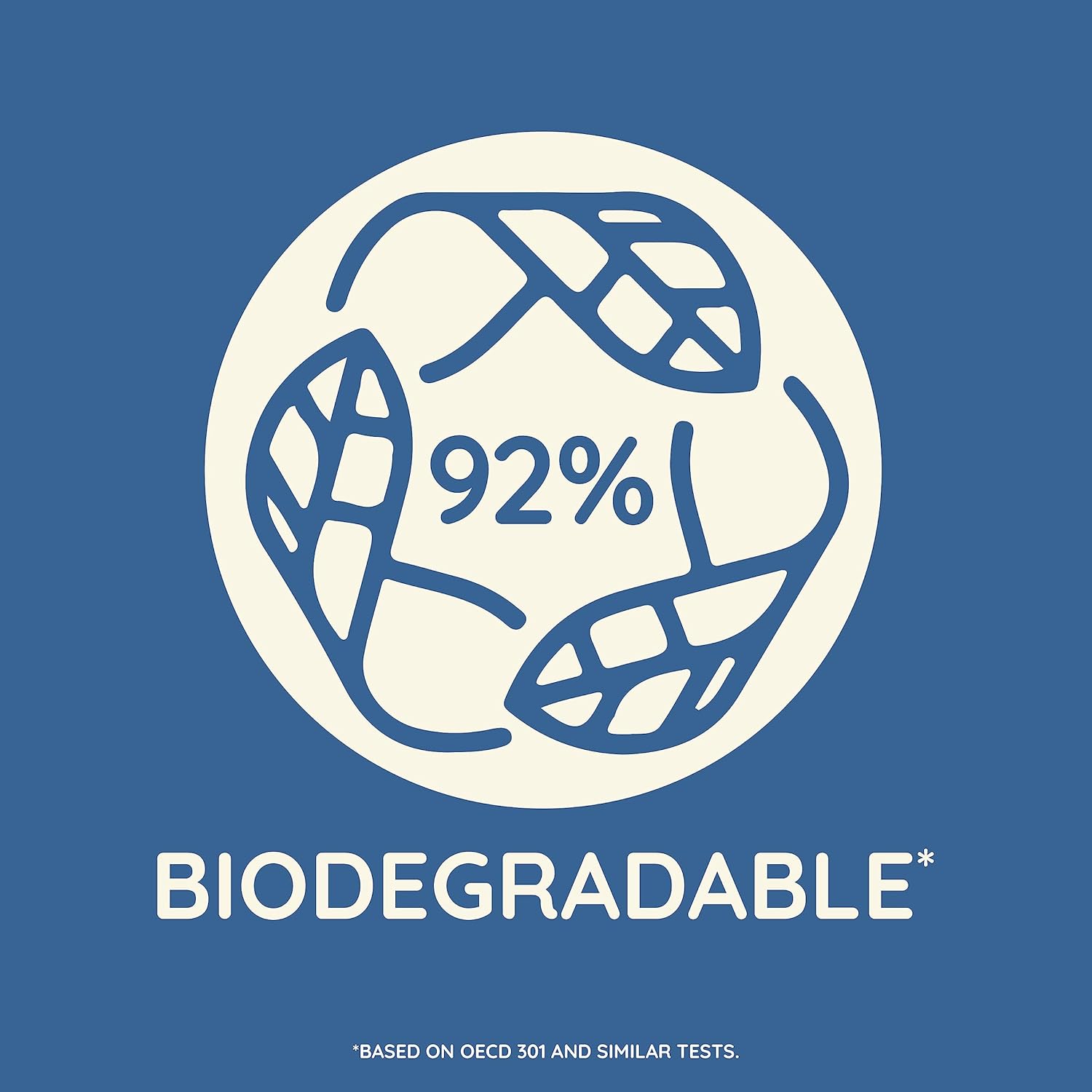 Aveeno Skin Relief Body Wash with Triple Oat Formula Soothes Itchy and Dry Skin, Fragrance Free Body Wash for Sensitive Skin, 33 FL OZ