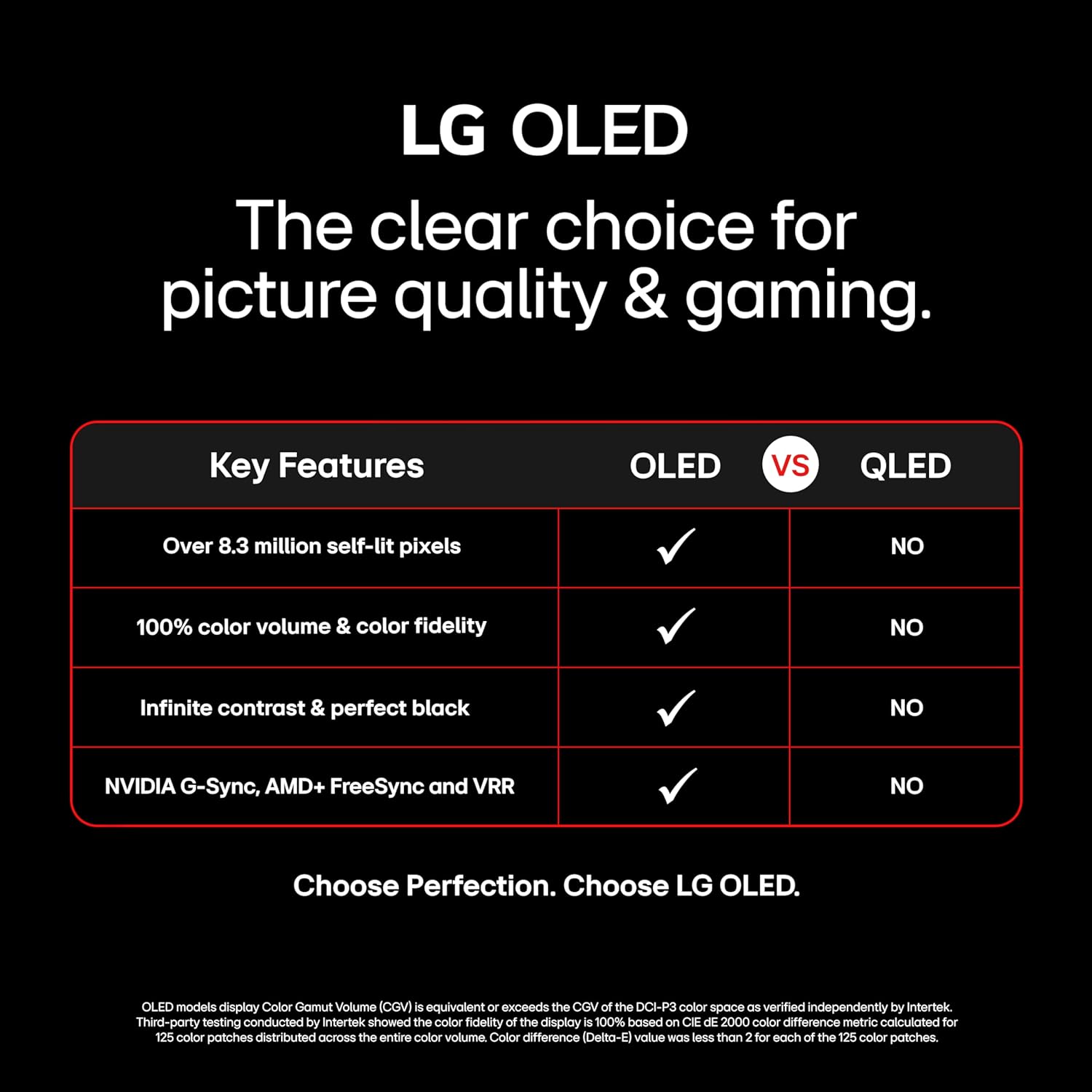 LG 77-Inch Class OLED B4 Series Smart TV 4K Processor Flat Screen with Magic Remote AI-Powered with Alexa Built-in (OLED77B4PUA, 2024)