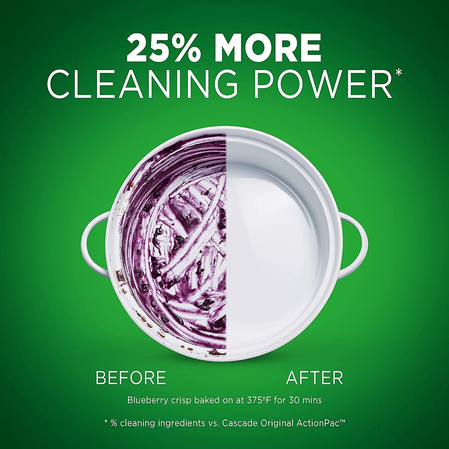 Cascade Complete Dishwasher Pods - Fresh Scent ActionPacs, 78 Count