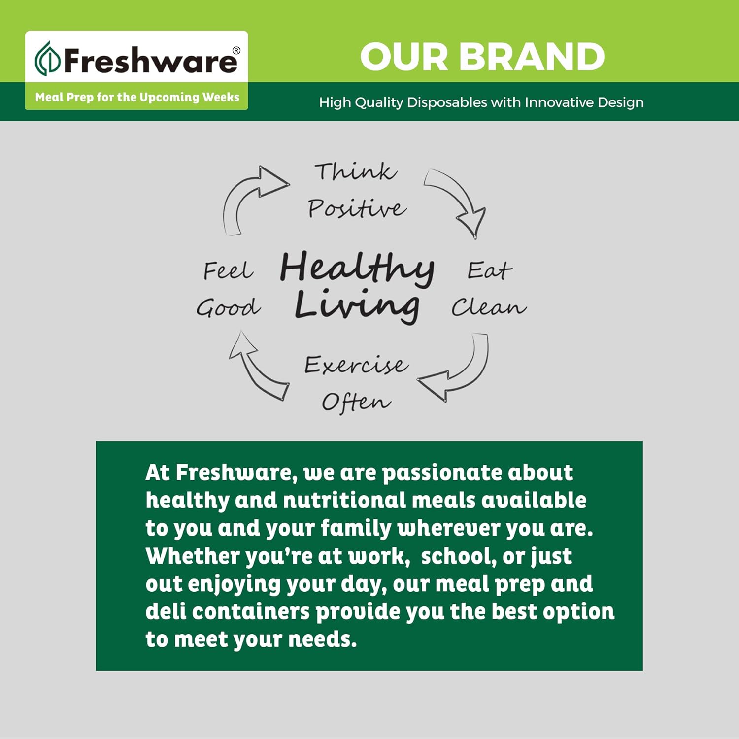 Freshware 200-Piece Polypropylene Portion Cups, Clear | 2 Ounce | 200 Sets | Cups with Lids