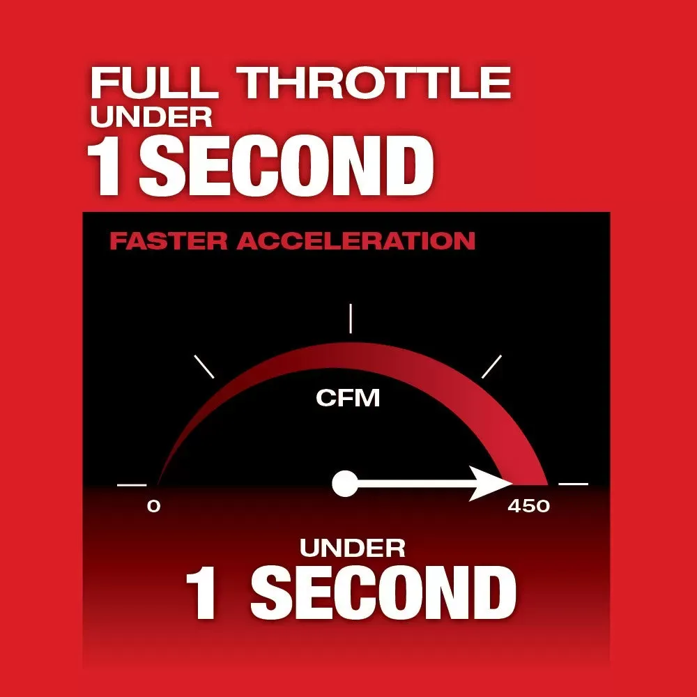 Milwaukee Pre-Sale 2727-CB M18 FUEL Cordless Chainsaw / Lead Blower Bundle - Bare Tool