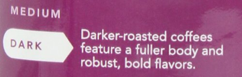 Starbucks Ground Coffee, Medium Roast Coffee, Pike Place Roast, 100% Arabica, 1 Bag (28 Oz)