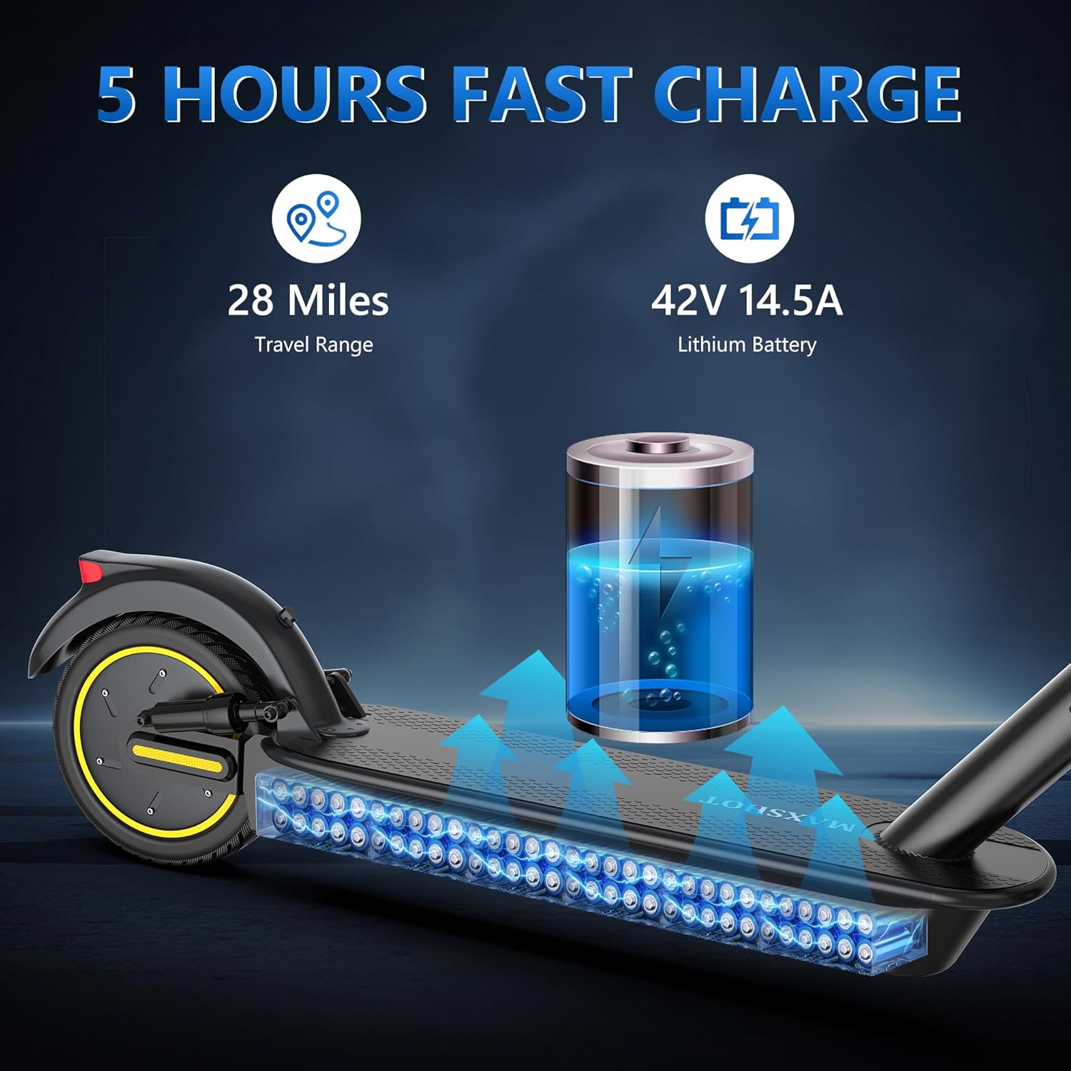 Electric Scooter for Adults, 8.5