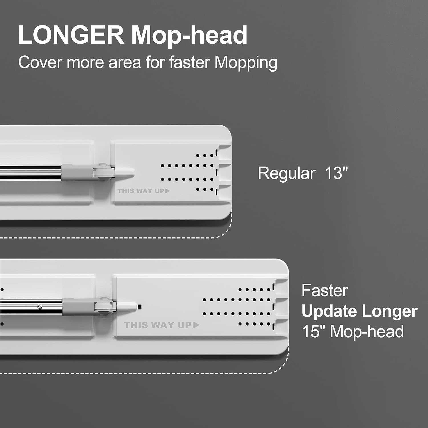 JOYMOOP mop and bucket with Wringer Set, Flat ,for floor cleaning with 3 Microfiber Pads, Wet and Dry Use, Household cleaning Tools, for Hardwood, Laminate, Tile