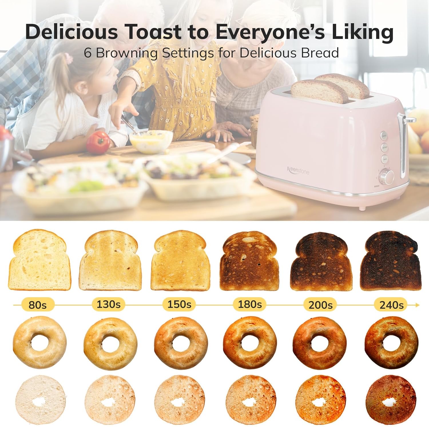 2 Slice Stainless Steel Toaster Retro with 6 Bread Shade Settings, Bagel, Cancel, Defrost Function, 2 Slice Toaster with Extra Wide Slot, Removable Crumb Tray, White