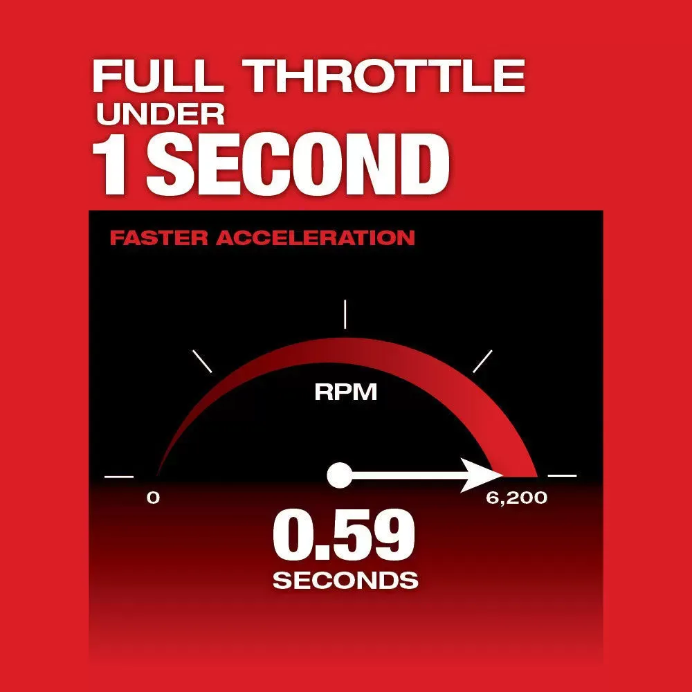 Milwaukee 2825-21KIT M18 FUEL Cordless Quik-Lok Attachment Kit