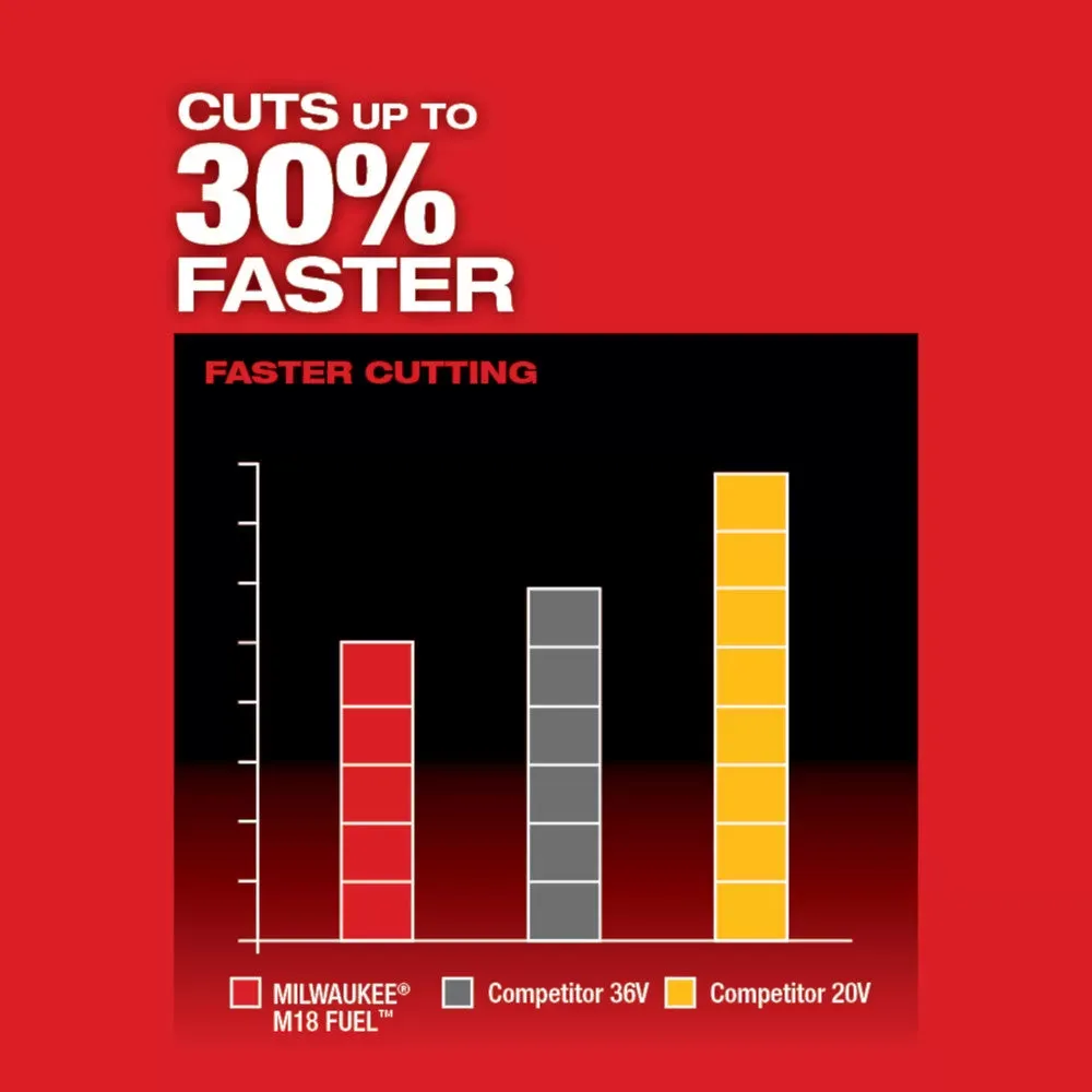 Milwaukee 2726-20 M18 FUEL 18V 24-Inch Ergonomic Hedge Trimmer - Bare Tool