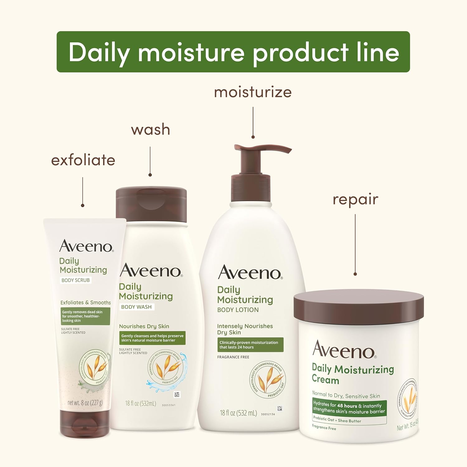 Aveeno Daily Moisturizing Body Wash, Body Wash for Dry Skin with Soothing Oat, Creamy Shower Cleanser, Gentle, Soap-Free and Dye-Free, Lightly Scented Body Wash, 33 FL OZ