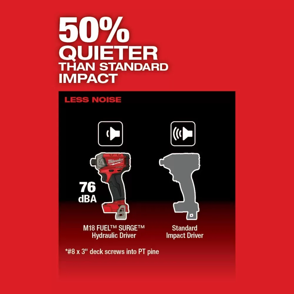 Milwaukee Pre-Sale 2760-22 M18 FUEL 18V 1/4 in. Hex Hydraulic Impact Driver Tool Kit