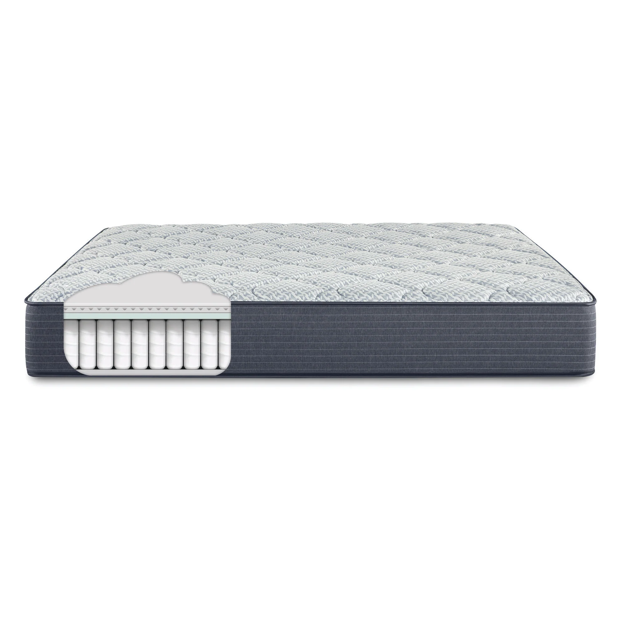Serta Mattress
