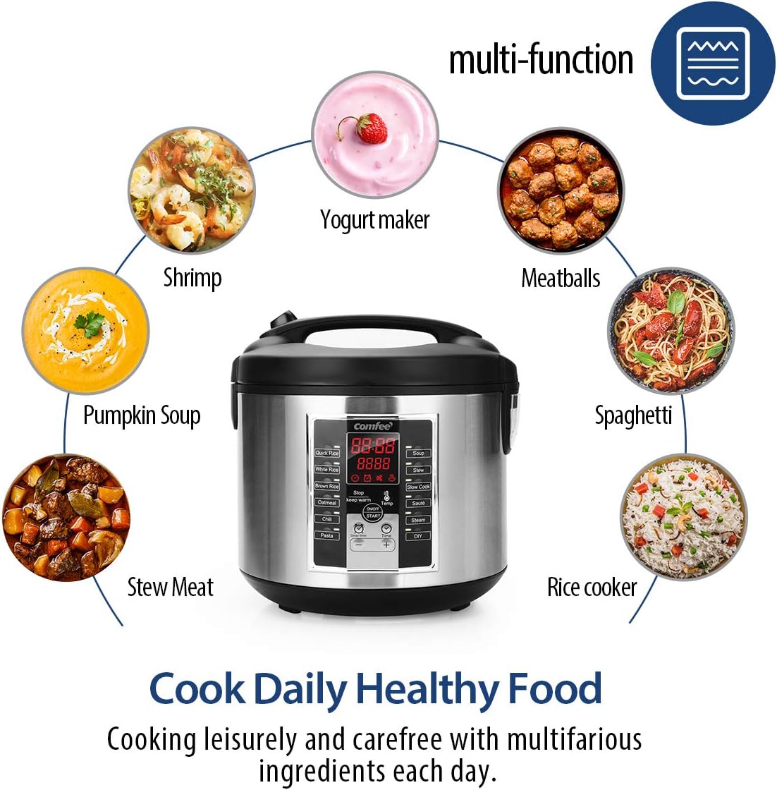 COMFEE' Compact Rice Cooker, 6-in-1 Stainless Steel Multi Cooker, Slow Cooker, Steamer, Saute, and Warmer, 2 QT, 8 Cups Cooked(4 Cups Uncooked), Brown Rice, Quinoa and Oatmeal, 6 One-Touch Programs