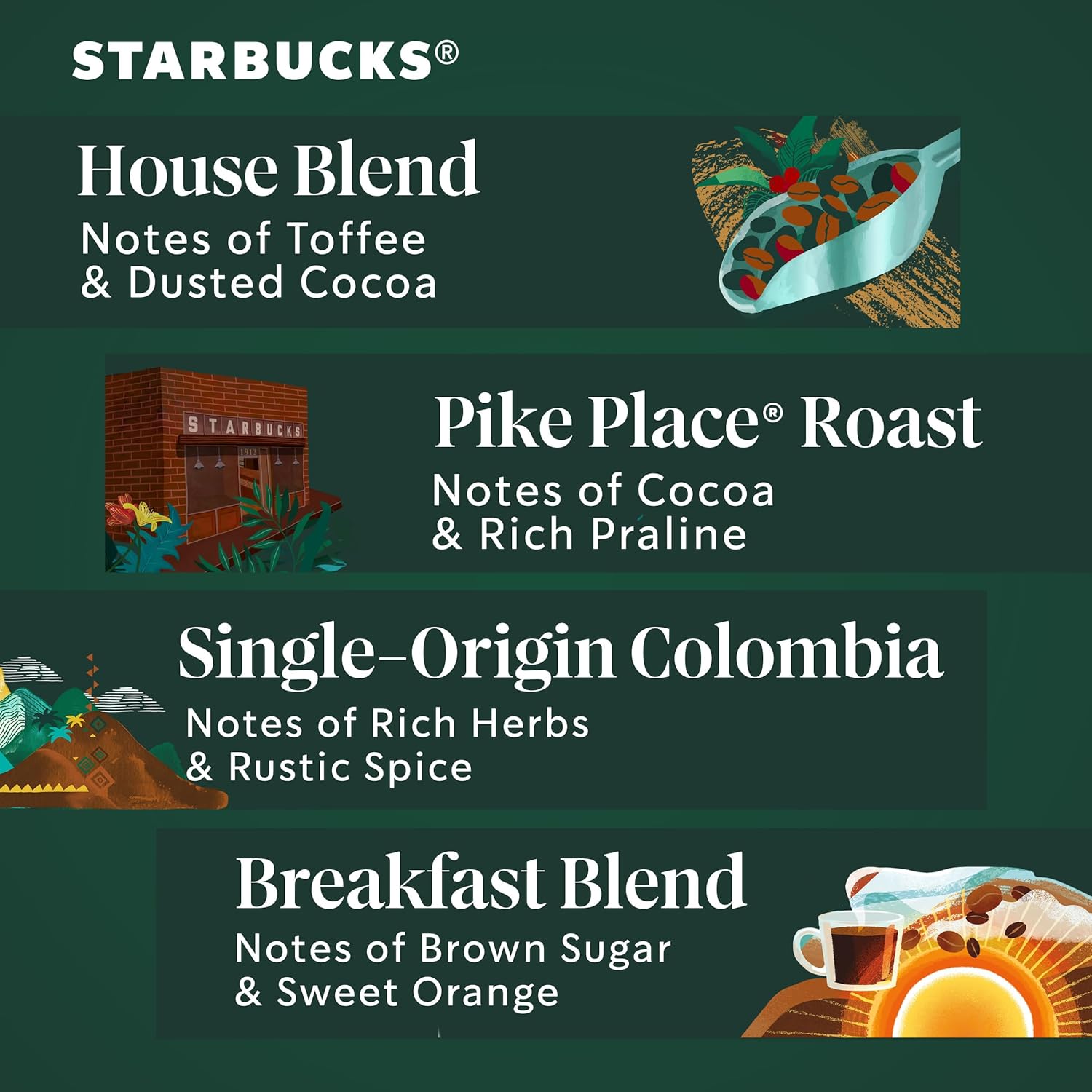 Starbucks K-Cup Coffee Pods, Medium Roast Coffee, Pike Place Roast for Keurig Brewers, 100% Arabica, 4 boxes (96 pods total)
