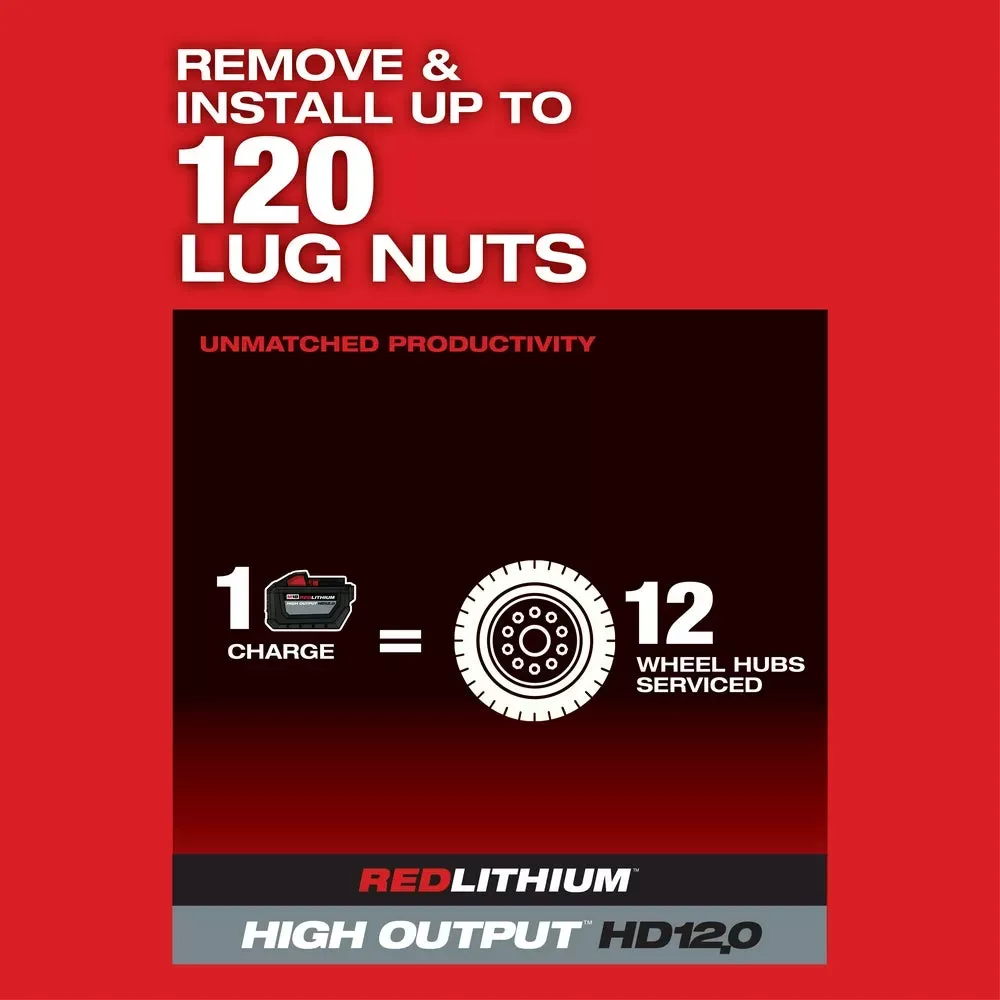 Milwaukee 2869-20 M18 FUEL 18V 1