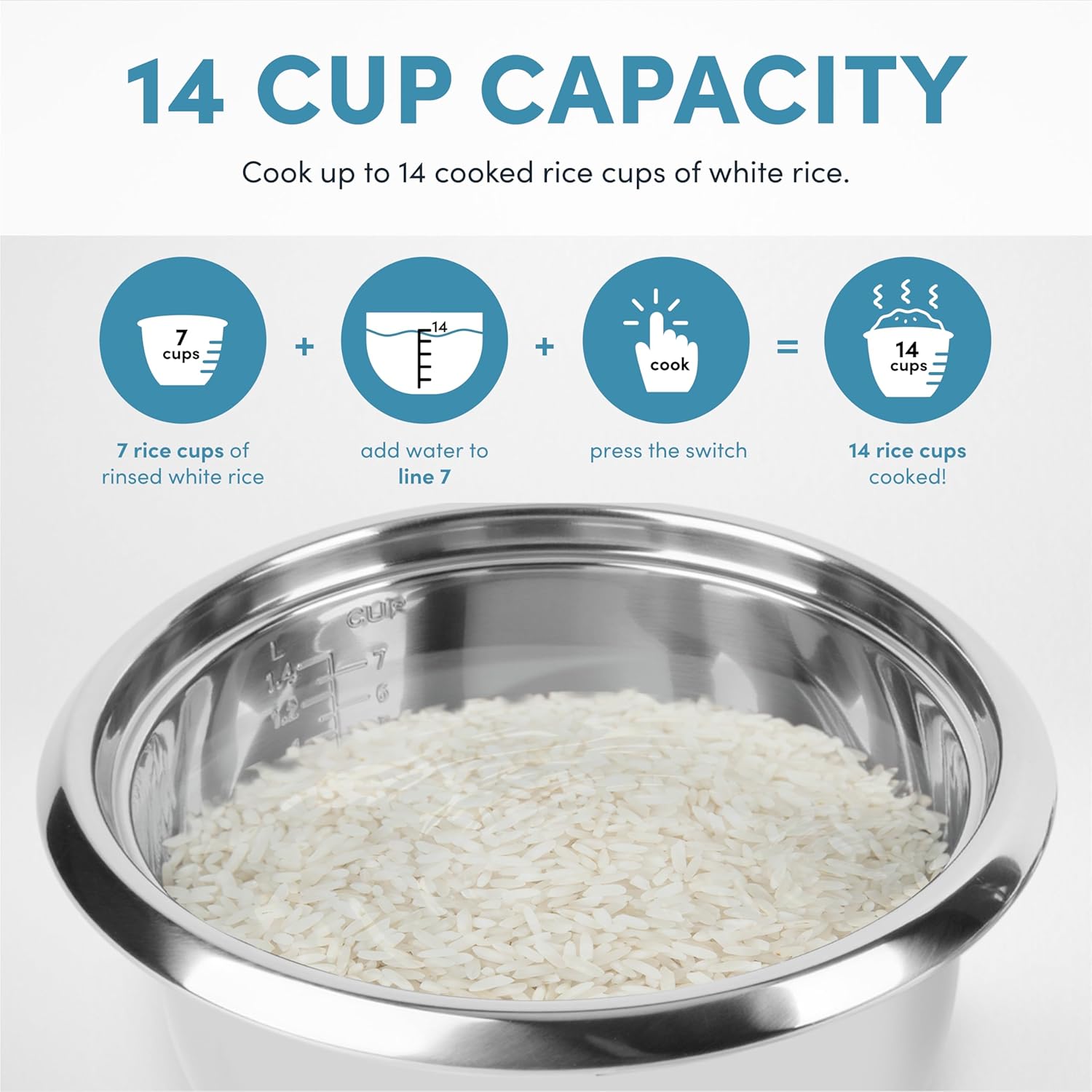 AROMA® 6-Cup(cooked) / 1.3Qt. Select Stainless™ Rice Cooker, Stainless Steel Inner Pot (ARC-753SG)