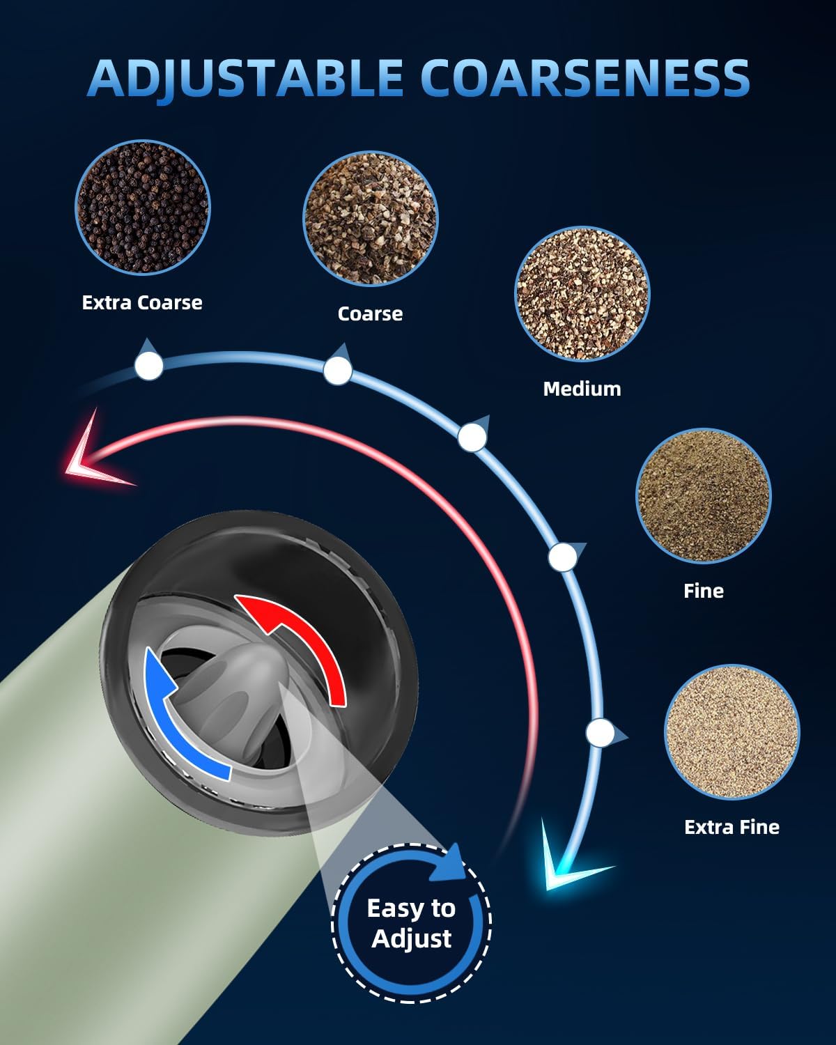 Sweet Alice Gravity Electric Pepper and Salt Grinder Set, Adjustable Coarseness, Battery Powered with LED Light, One Hand Automatic Operation, Stainless Steel Black, 2 Pack