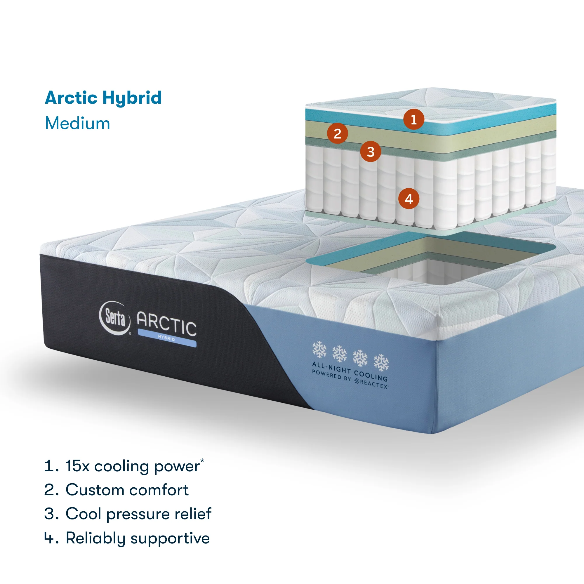 Serta Arctic Hybrid Mattress