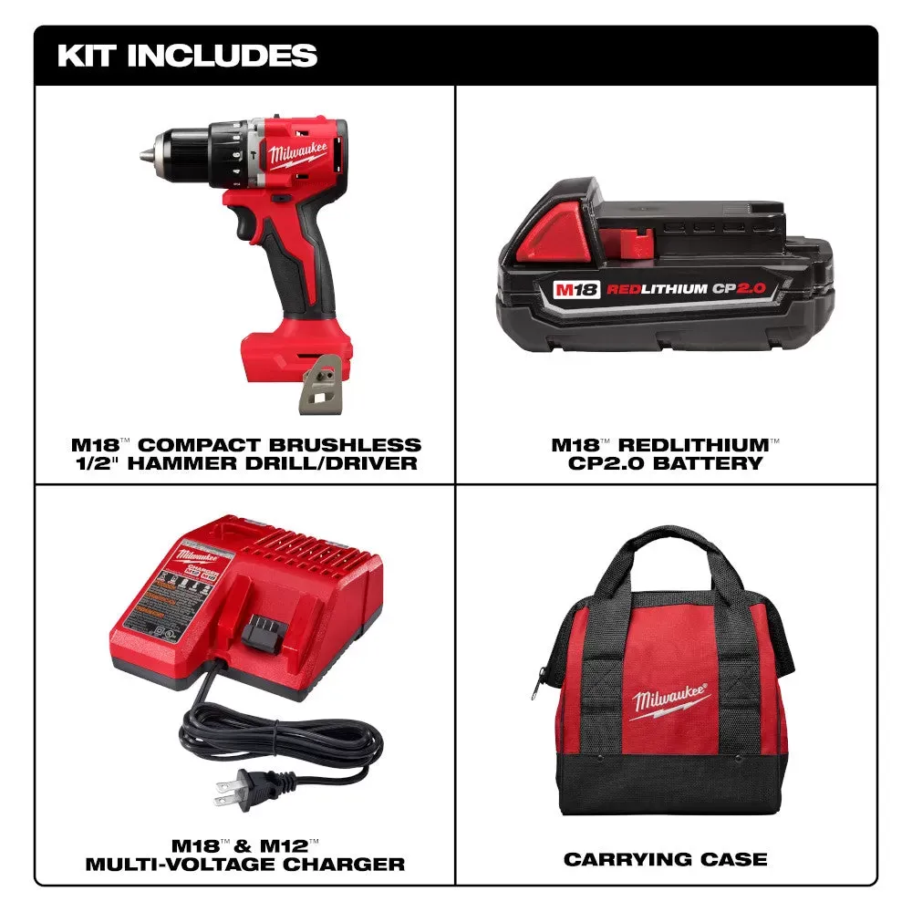 Milwaukee Pre-Sale 3602-21P M18 18V 1/2