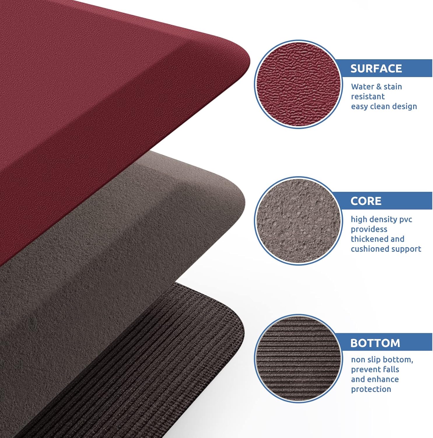 KitchenClouds Kitchen Mat Cushioned Anti Fatigue Rug 17.3