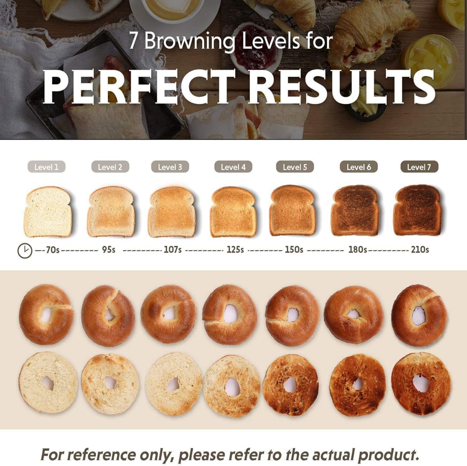 BUYDEEM DT620 2-Slice Toaster, Extra Wide Slots, Retro Stainless Steel with High Lift Lever, Bagel and Muffin Function, Removal Crumb Tray, 7-Shade Settings,Stainless Steel