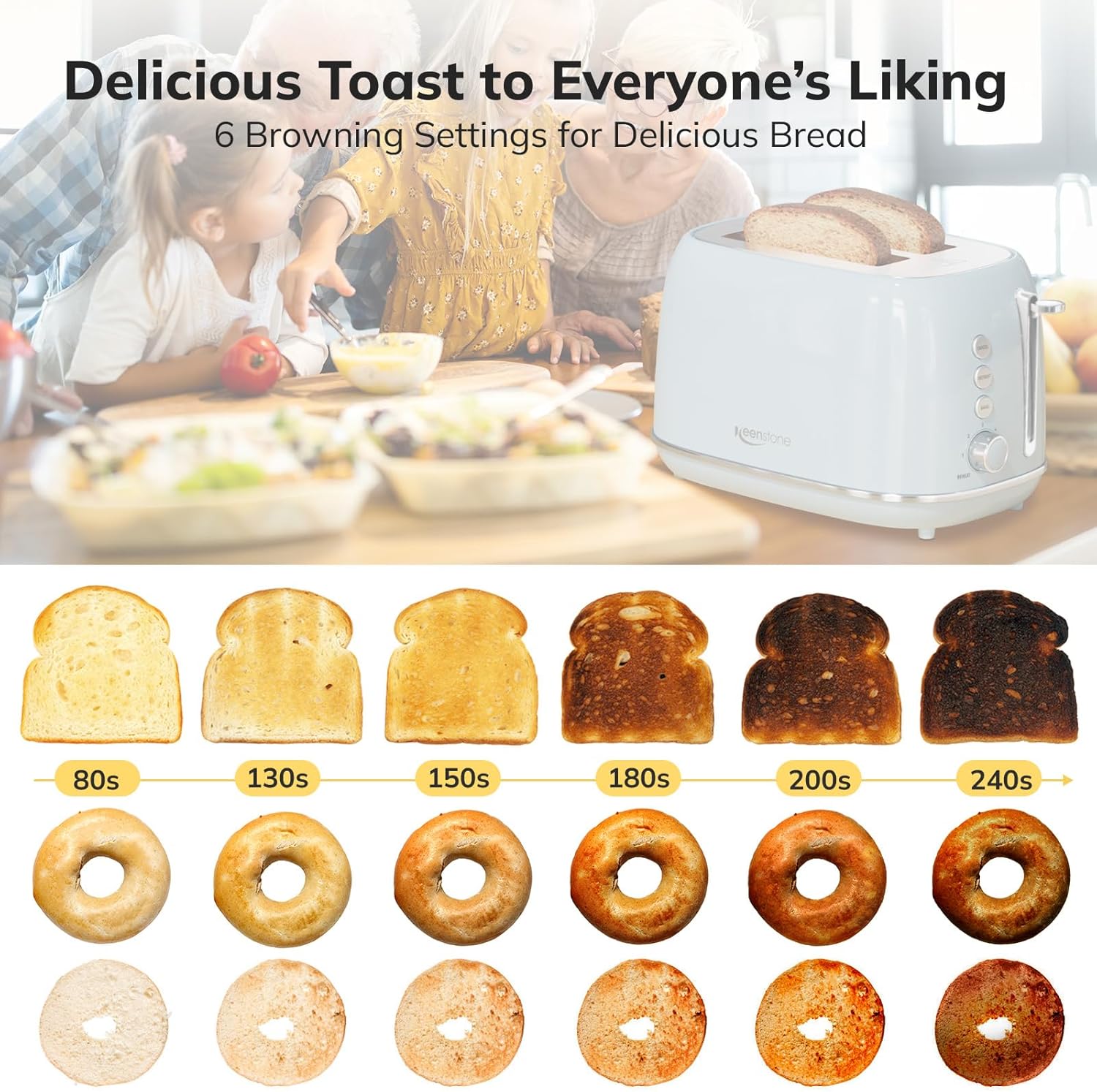 2 Slice Stainless Steel Toaster Retro with 6 Bread Shade Settings, Bagel, Cancel, Defrost Function, 2 Slice Toaster with Extra Wide Slot, Removable Crumb Tray, White