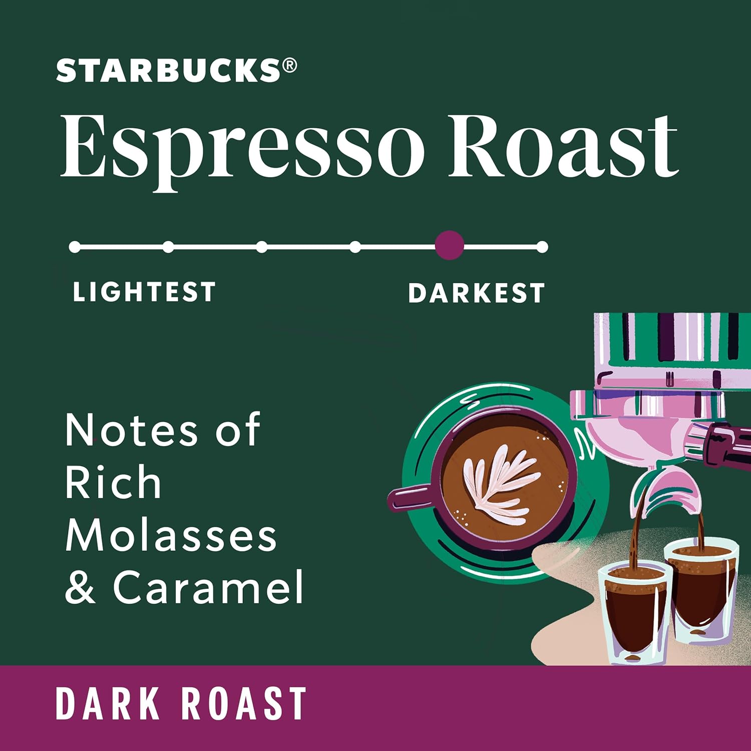 Starbucks Whole Bean Coffee, Dark Roast Coffee, Espresso Roast, 100% Arabica, 1 bag (40 oz)