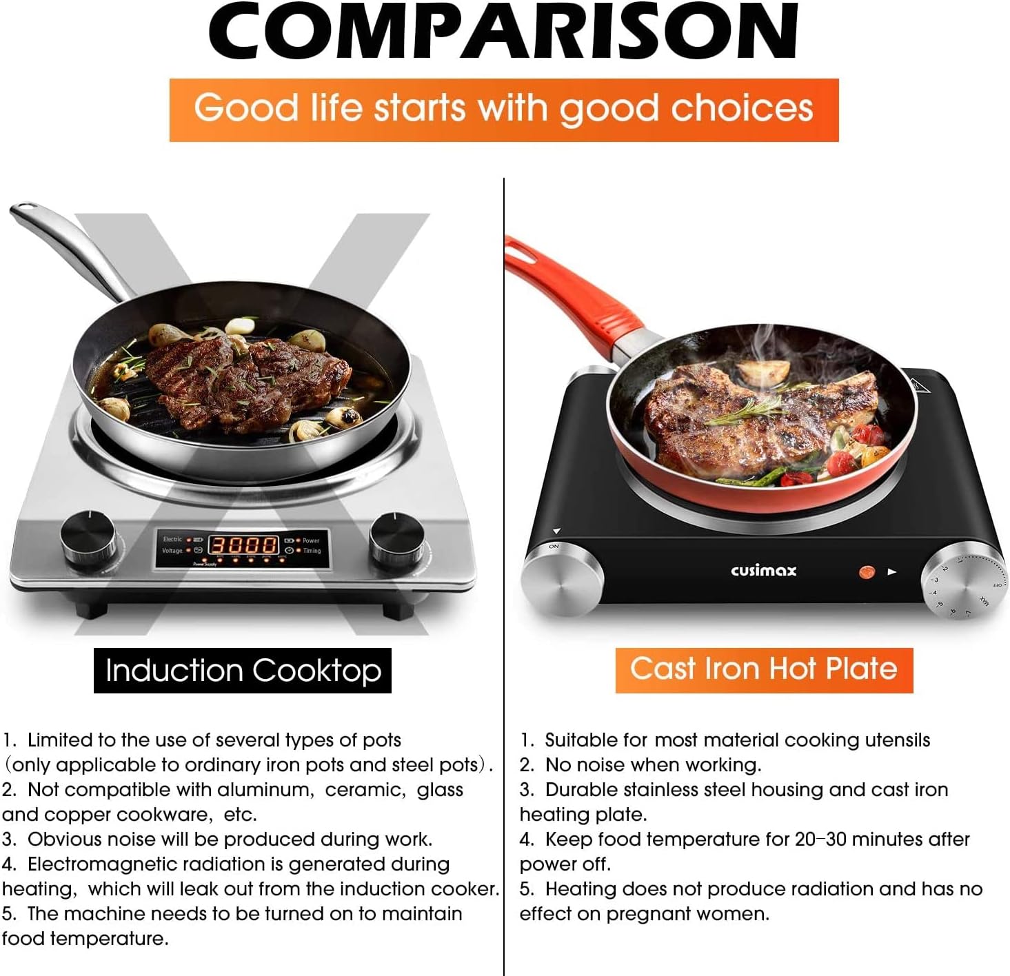 CUSIMAX 1800W Ceramic Electric Hot Plate for Cooking, Dual Control Infrared Cooktop, Double Burner, Portable Countertop Burner, Glass Plate Electric Cooktop, Silver, Stainless Steel-Upgraded Version