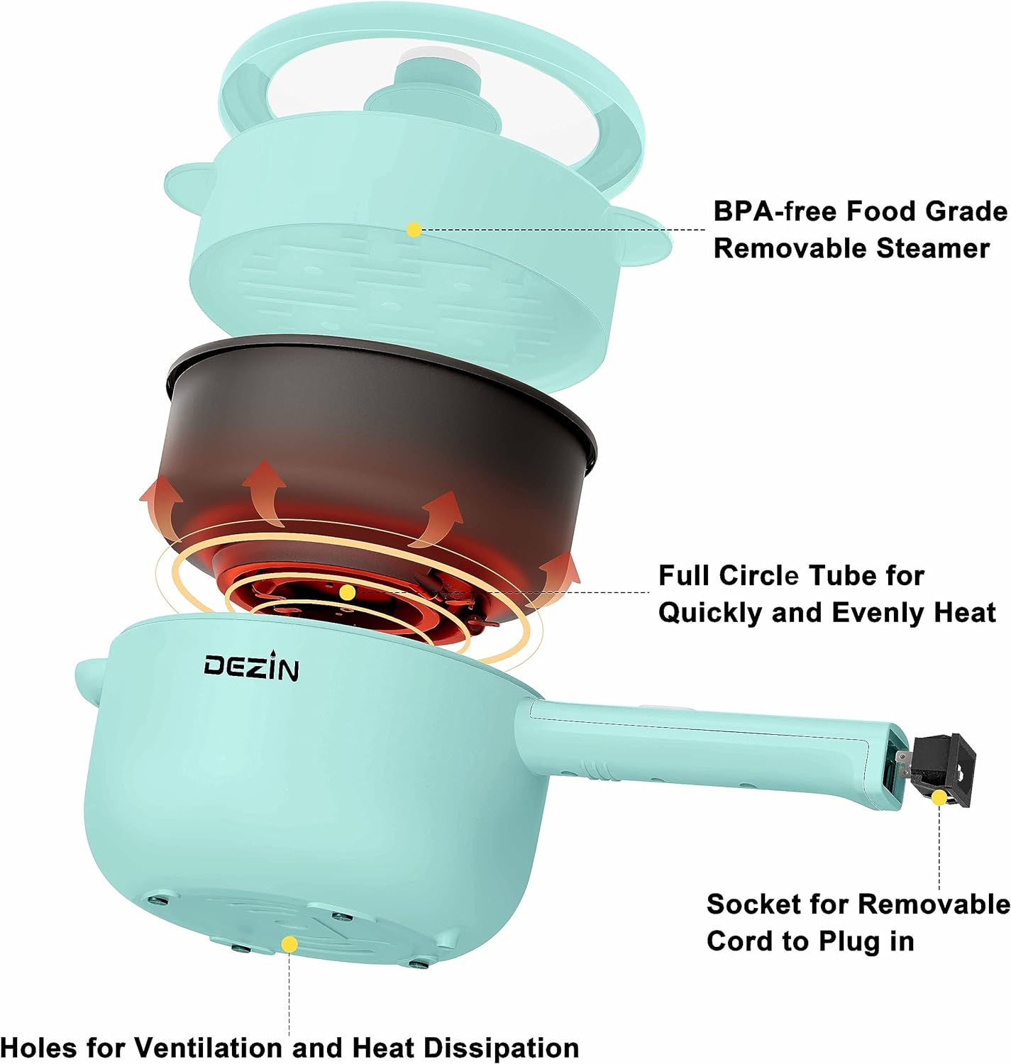 Dezin Electric Cooker, 2L Non-Stick Sauté Pan, Rapid Noodles Cooker, Mini Pot for Ramen with Power Adjustment, Dorm Room Essential (Egg Rack Included)