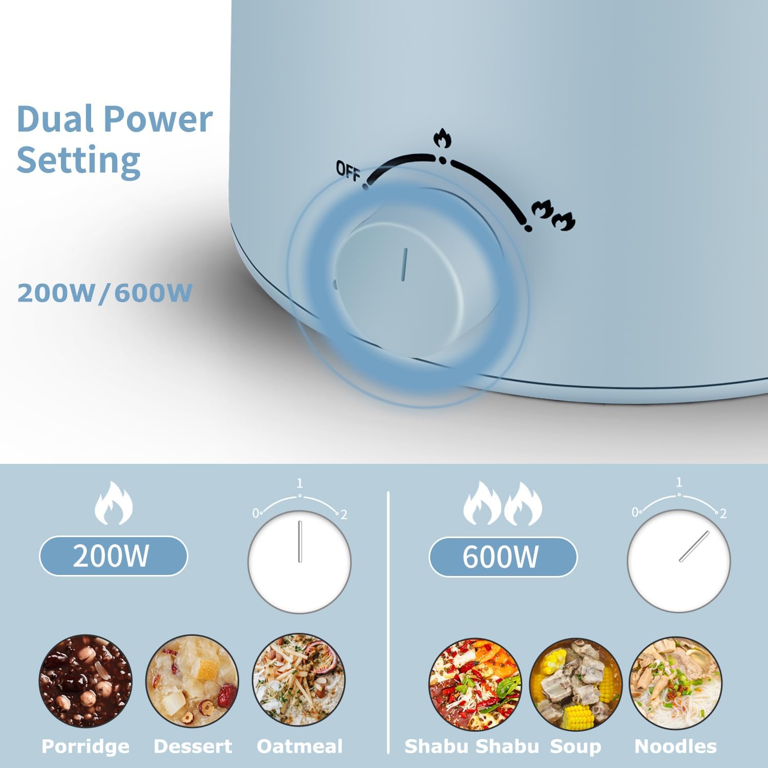 Topwit Hot Pot Electric, Electric Pot, 1.6L Ramen Cooker, Multifunctional Electric Cooker for Pasta, Shabu-Shabu, Oatmeal, Soup and Egg with Over-Heating Protection, Boil Dry Protection, Blue
