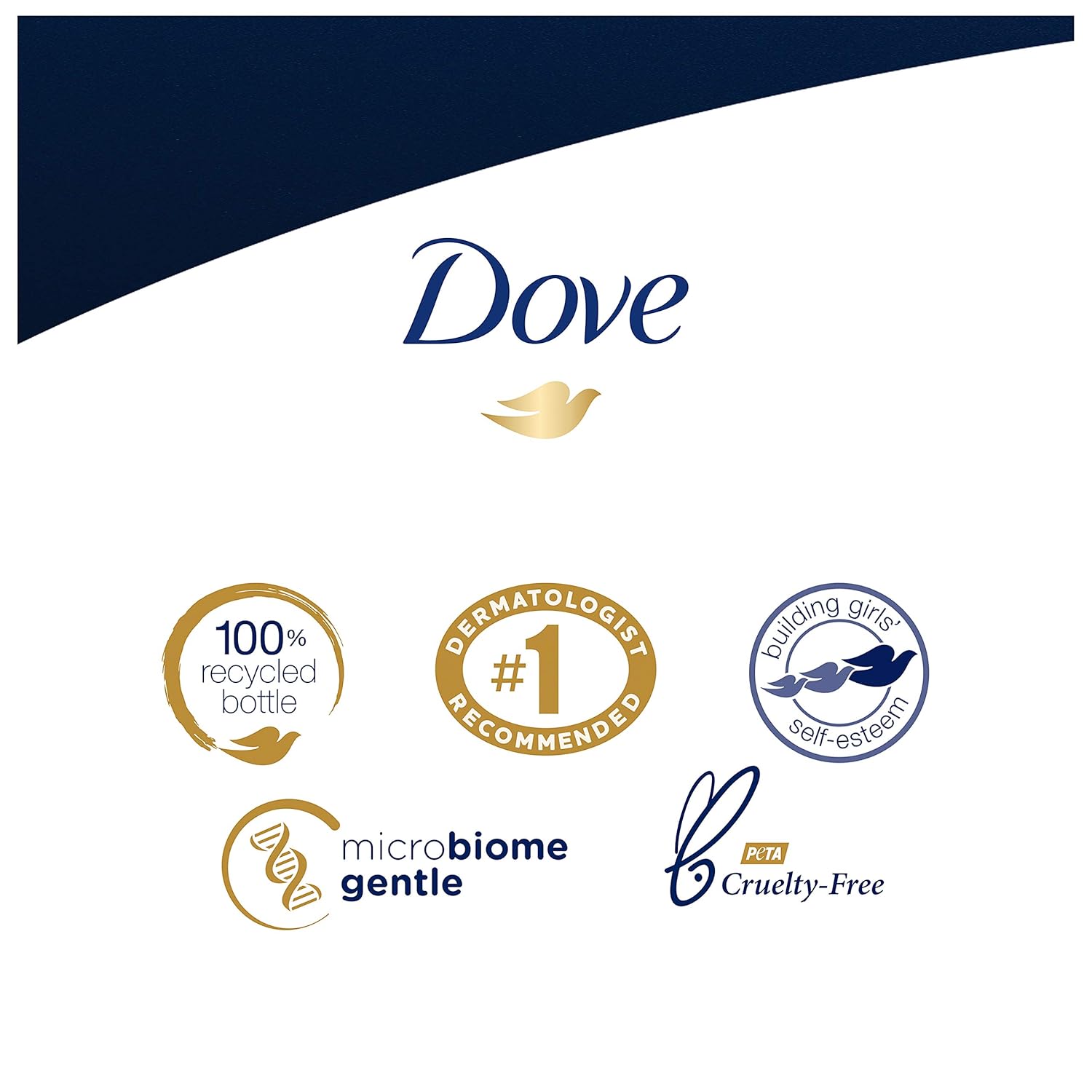 Dove Body Wash with Pump Deep Moisture For Dry Skin Moisturizing Skin Cleanser with 24hr Renewing MicroMoisture Nourishes The Driest Skin 30.6 oz