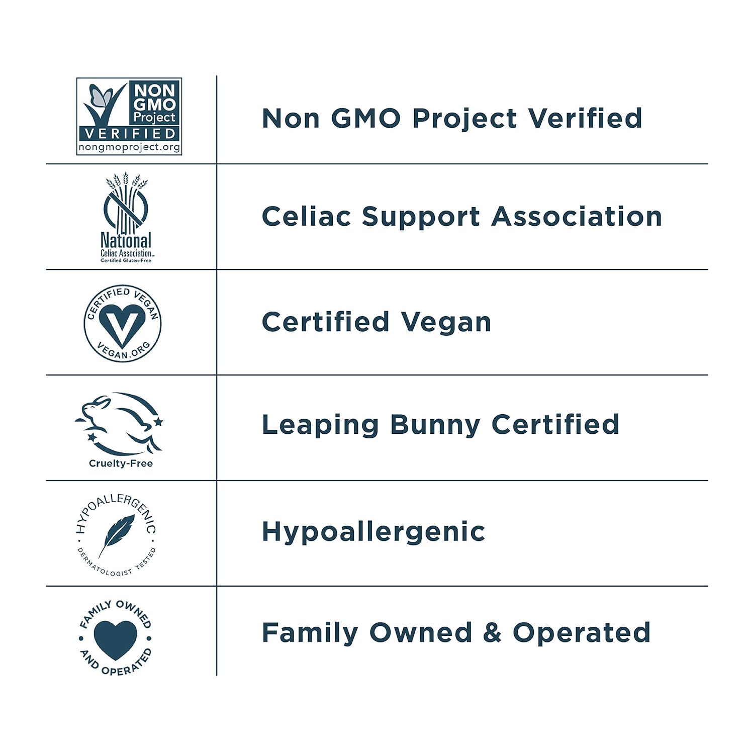 Kirk's Castile Bar Soap for Men, Women & Children - Made With Premium Coconut Oil, Sensitive Skin Formula, Vegan, Non GMO, Original Fresh Scent, 4 oz. Bars, 6 Pack