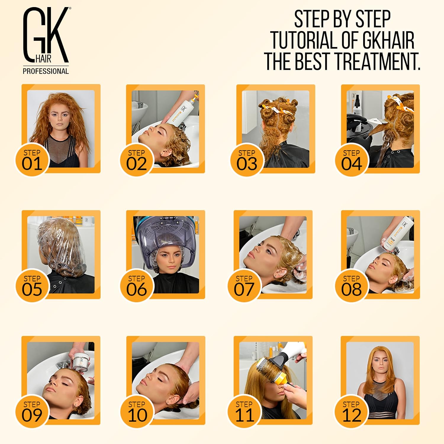 GK HAIR Global Keratin The Best (3.4 Fl Oz/100ml) Smoothing Keratin Hair Treatment - Professional Brazilian Complex Blowout Straightening For Silky Smooth & Frizz Free Hair