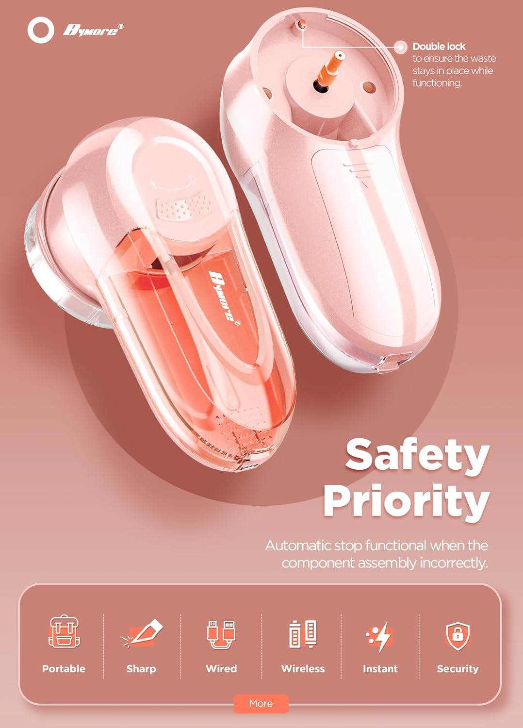 Bymore Fabric Shaver, Lint Remover, Lint Shaver Defuzzer Sweater Shaver for Clothes and Furniture AC Adapter or Battery Operated Pill Fuzz Remover