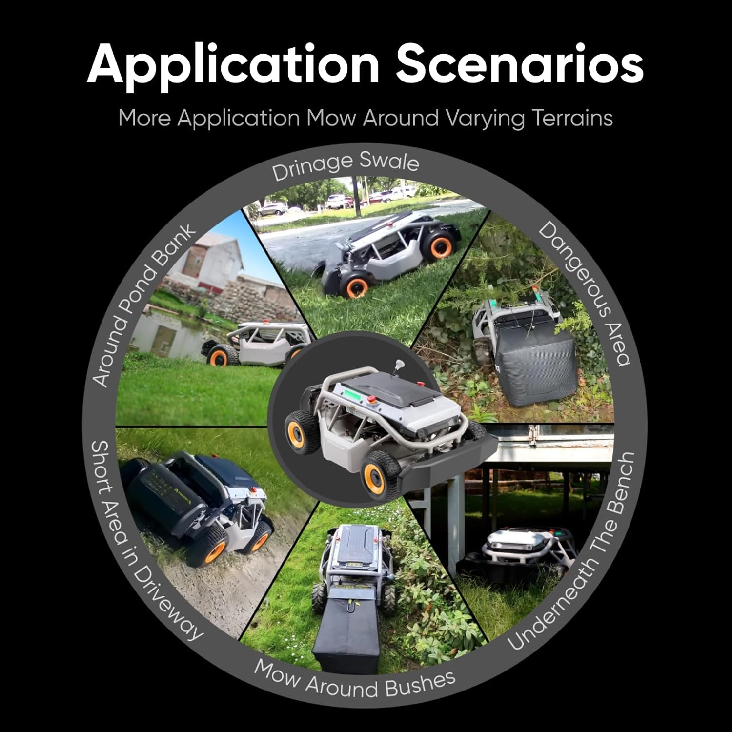 Remote Control Lawn Mower S1 2WD 56V18Ah, Multi-Functions RC Lawn Mower with 1.8-4.6 Inch Cutting Height 21 Inch Real Blade for Mowing 1.12 Acres