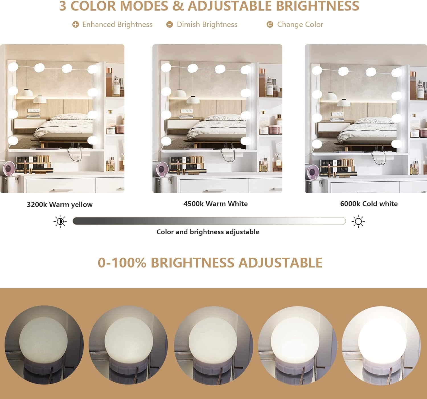 Maupvit Vanity Desk with Mirror and Lights, White Vanity with Bedside Table, 5 Drawers Large Capacity, Metal Silver Handle, Makeup Vanity with 10 Led Lights And Charging Station