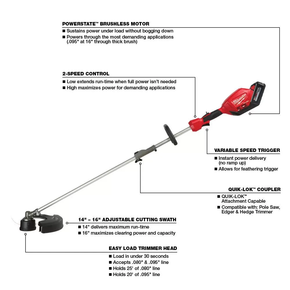 Milwaukee 2825-21KIT M18 FUEL Cordless Quik-Lok Attachment Kit