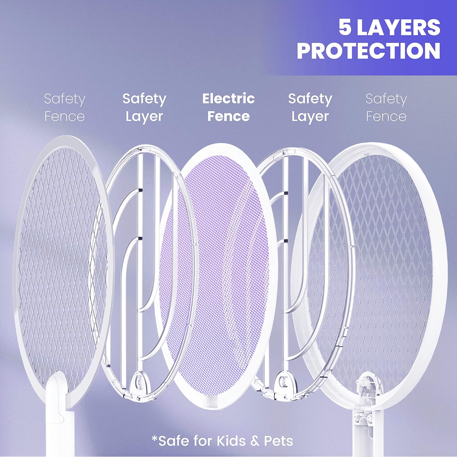 LiBa Electric Bug Zapper, Indoor Insect Killer - (2) Extra Replacement Bulbs - Fly, Mosquito Killer and Repellent - Lightweight, Powerful 2800V Grid, Easy-to-Clean, with a Removable Washable Tray.