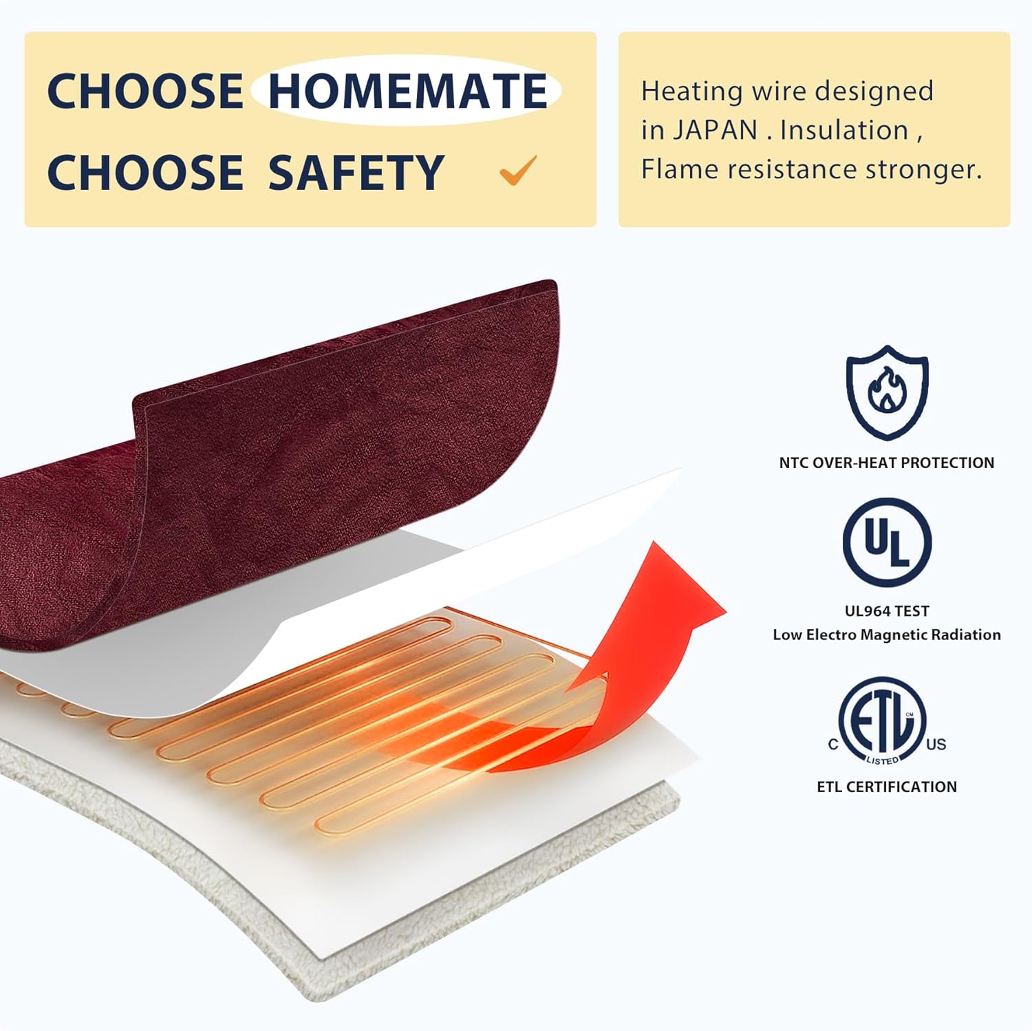 Homemate Heated Blanket Electric Throw - 50